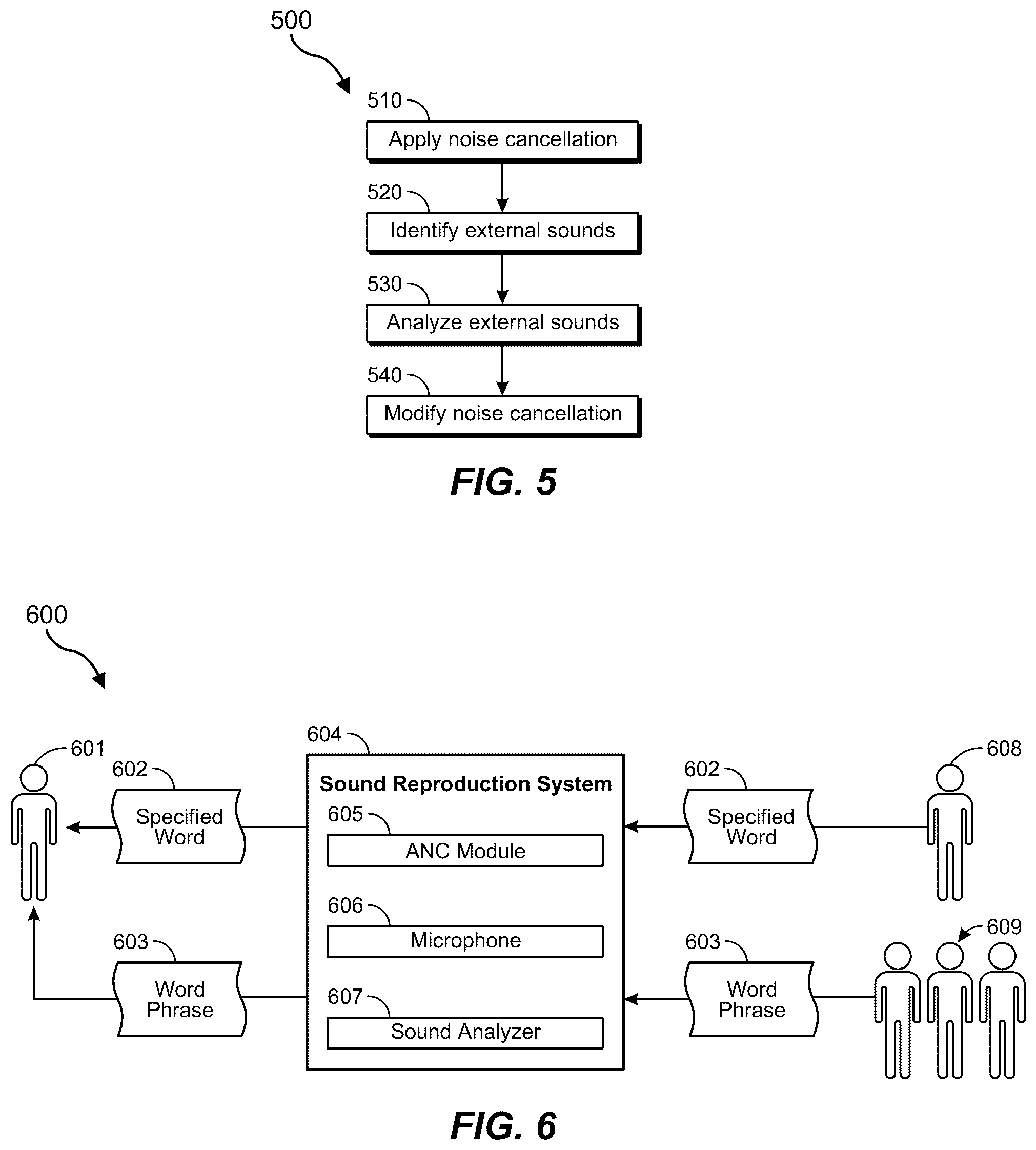 Patent US12322368 Figure 5 – Adaptive ANC based on environmental triggers