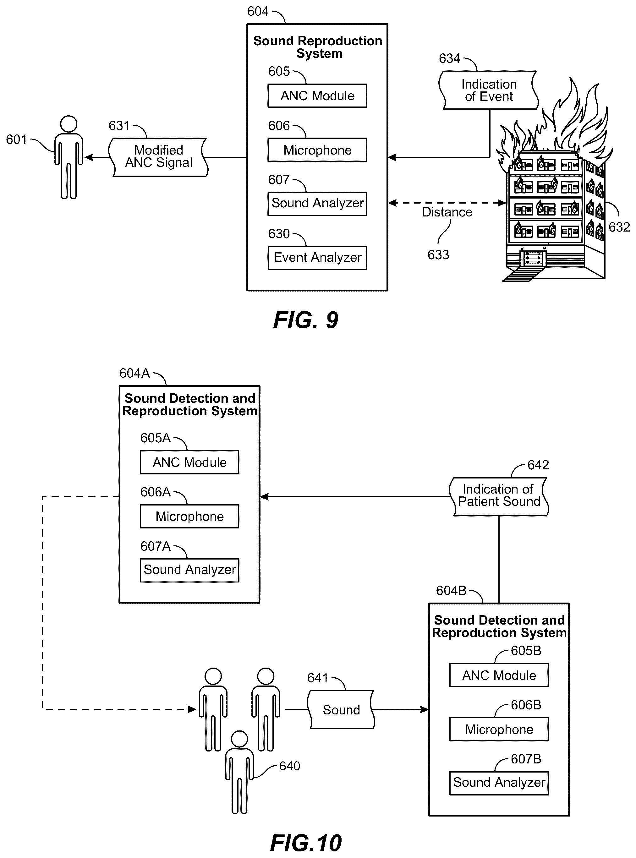 Patent US12322368 Figure 7 – Adaptive ANC based on environmental triggers