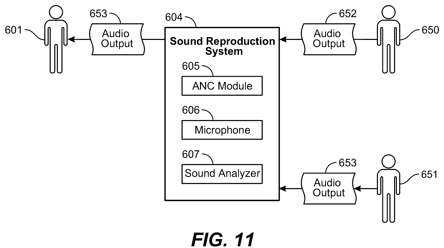Patent US12322368 Figure 8 – Adaptive ANC based on environmental triggers