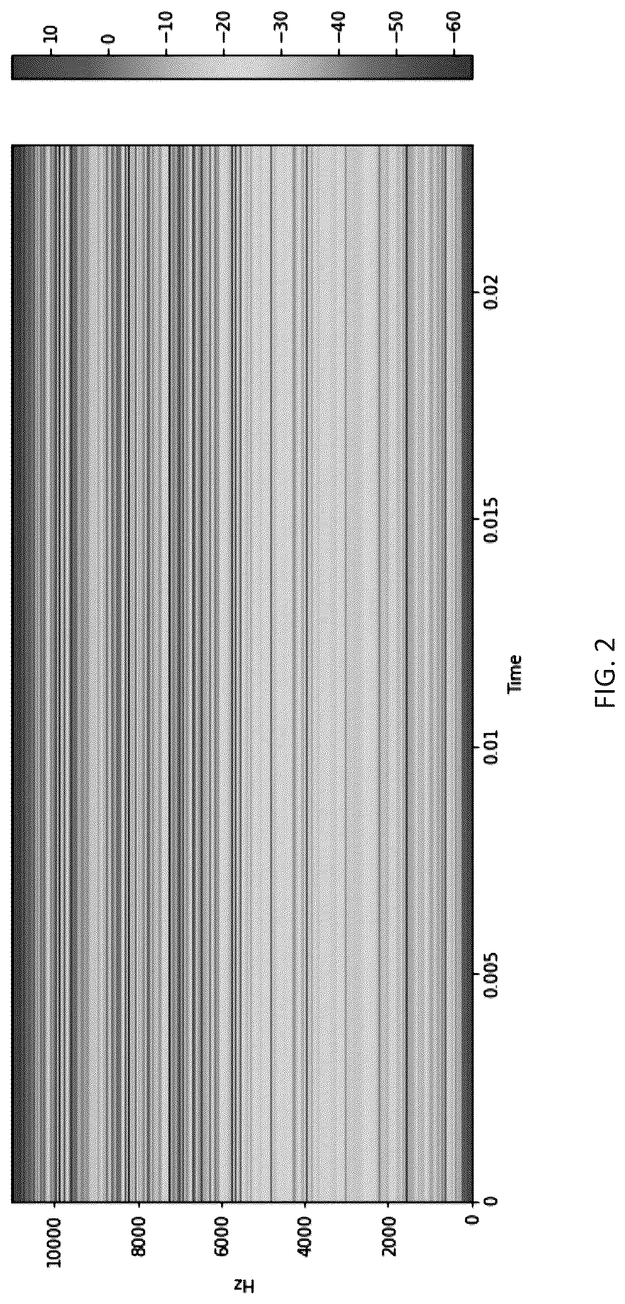 Patent US12322369 Figure 2 – Method of selectively broadcasting classes of signals while attenuating other classes