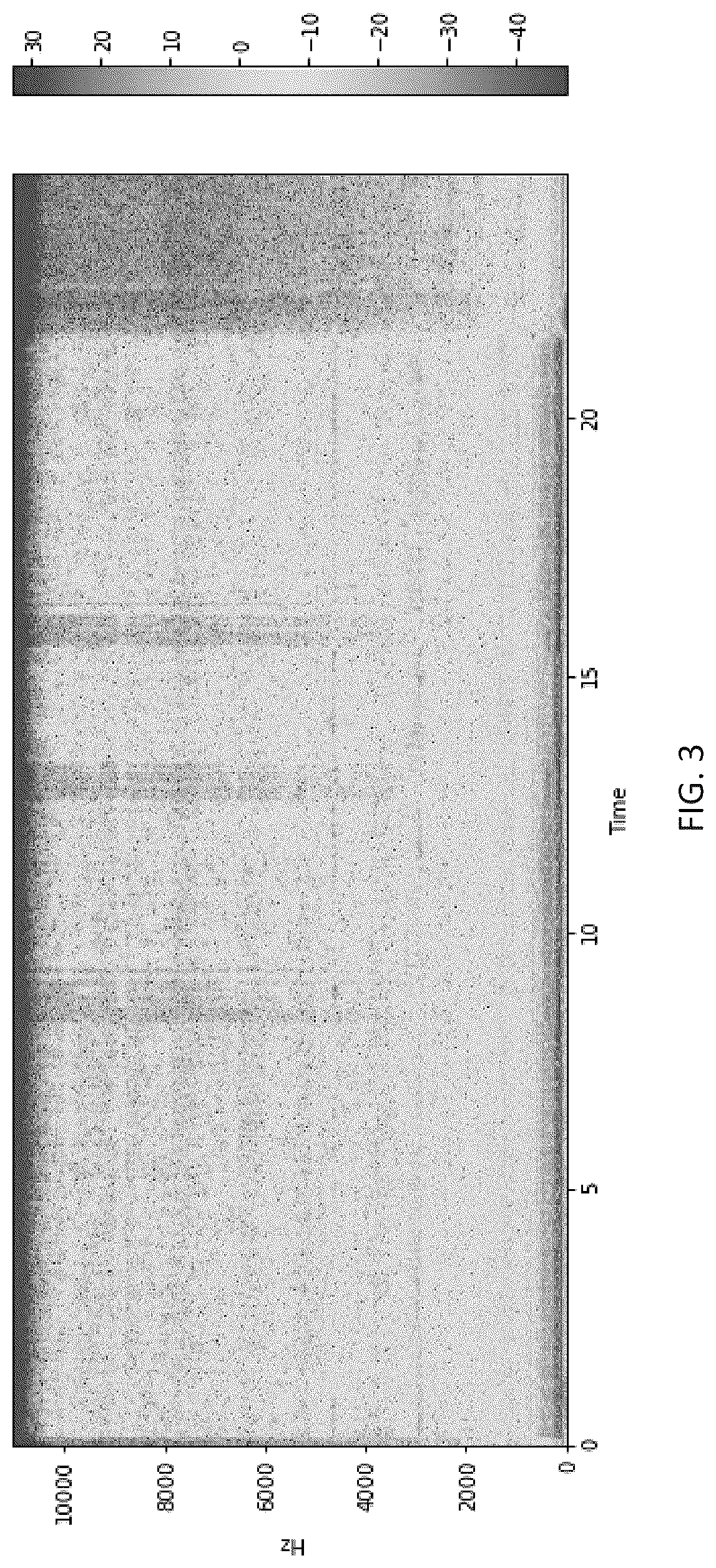 Patent US12322369 Figure 3 – Method of selectively broadcasting classes of signals while attenuating other classes