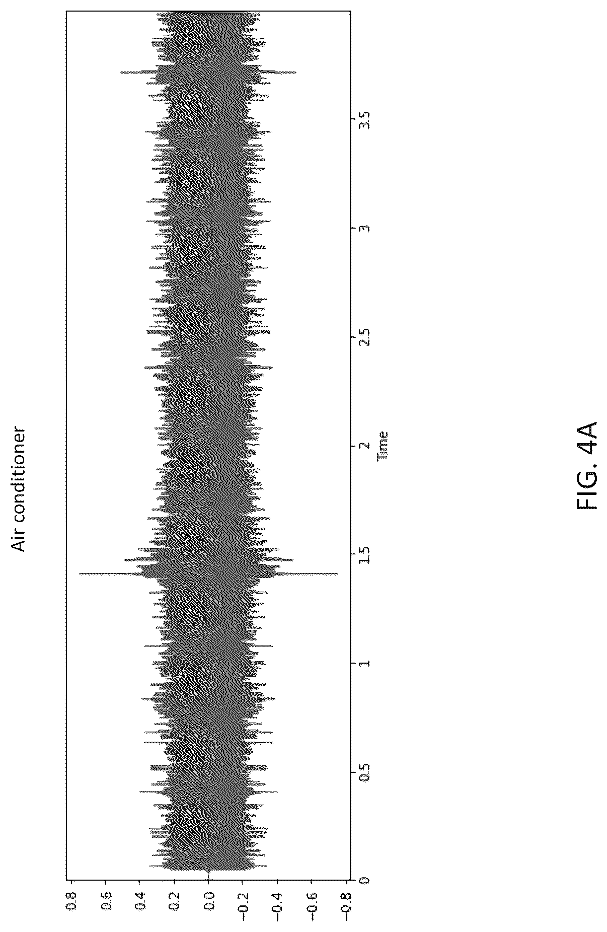 Patent US12322369 Figure 4 – Method of selectively broadcasting classes of signals while attenuating other classes