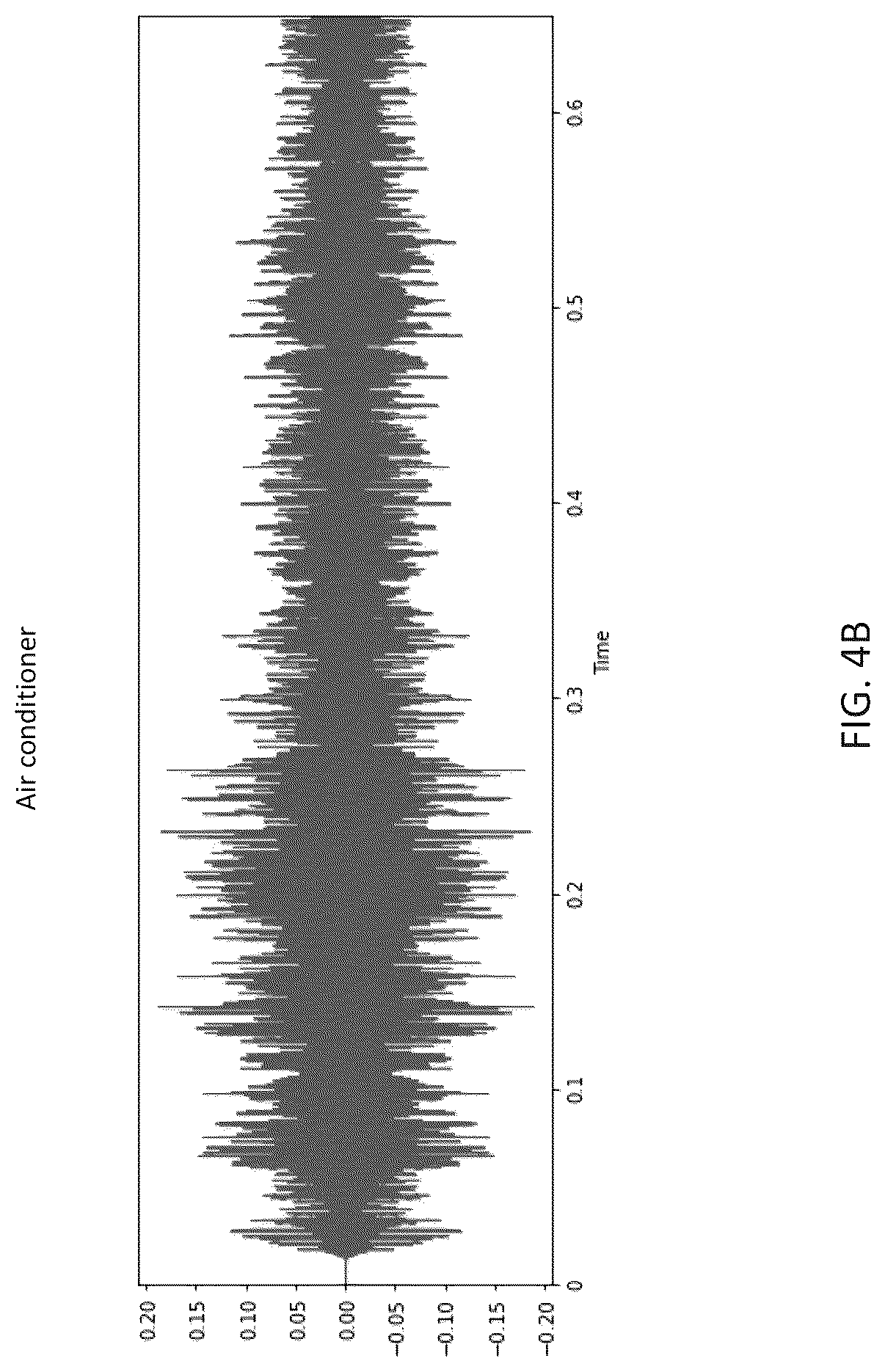 Patent US12322369 Figure 5 – Method of selectively broadcasting classes of signals while attenuating other classes