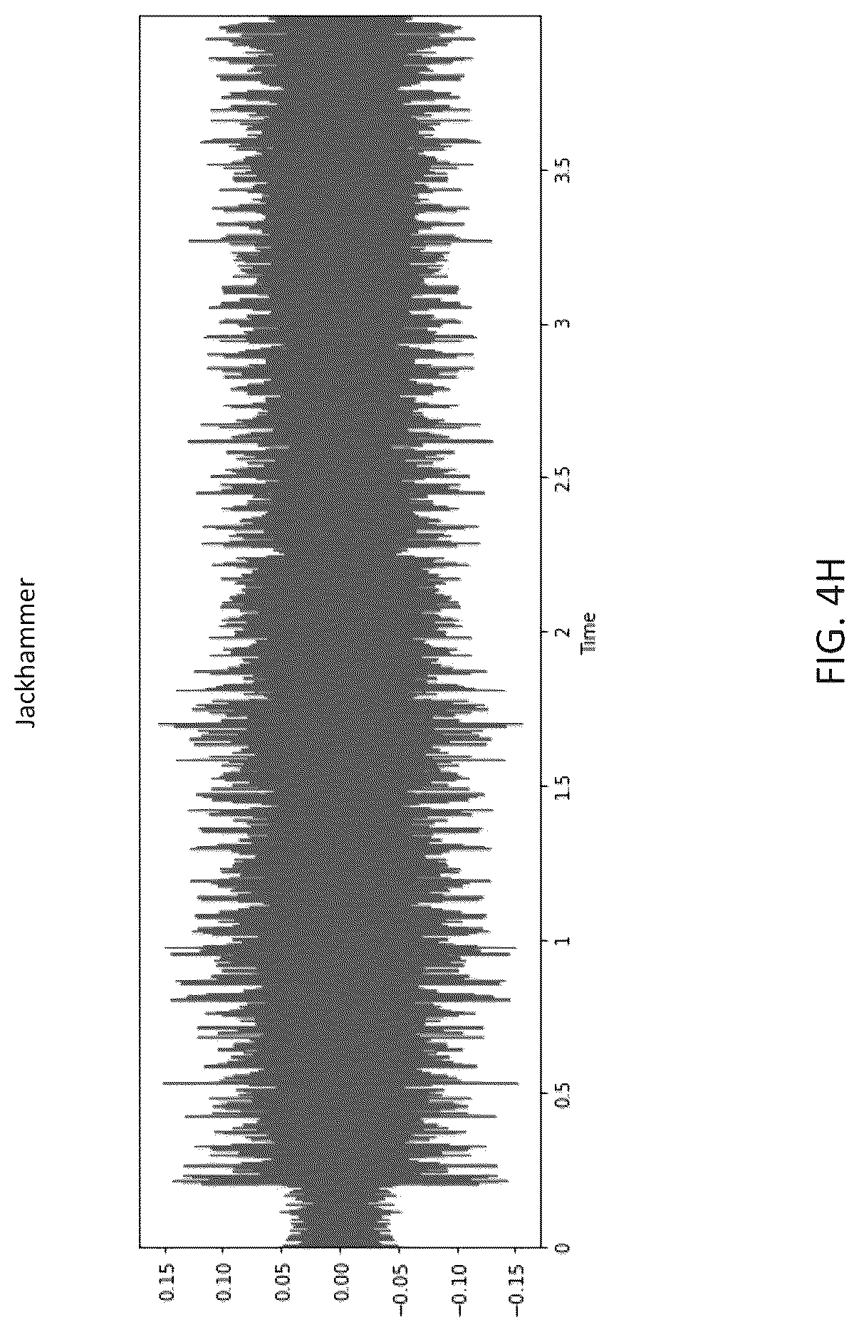 Patent US12322369 Figure 11 – Method of selectively broadcasting classes of signals while attenuating other classes