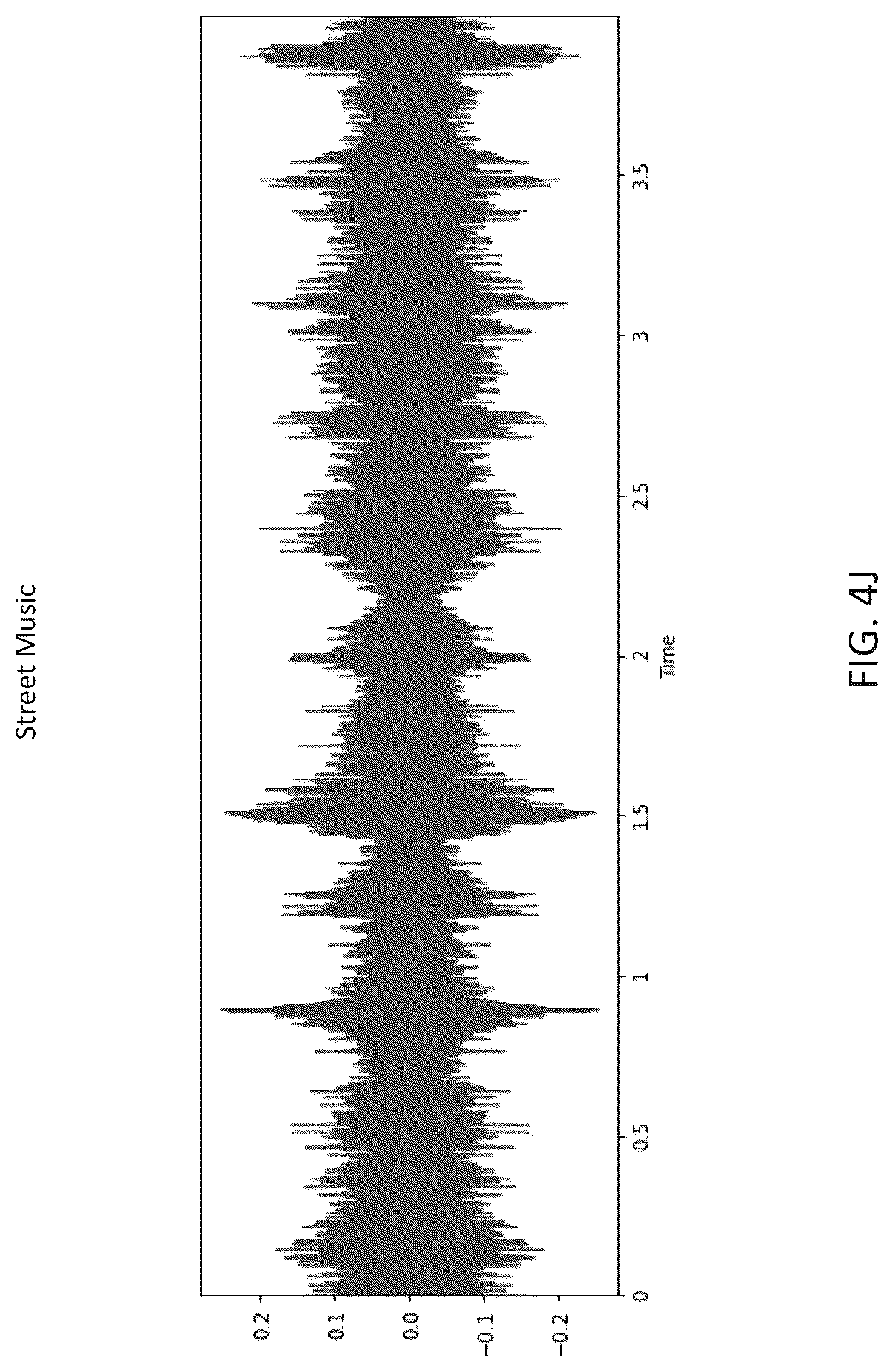 Patent US12322369 Figure 13 – Method of selectively broadcasting classes of signals while attenuating other classes