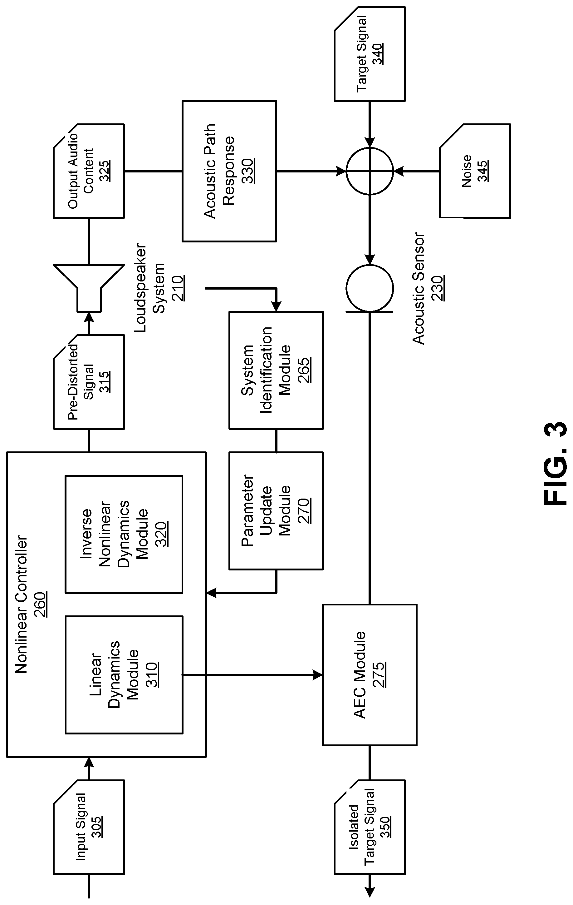 Patent US12322370 Figure 4 – Acoustic echo cancellation and loudspeaker linearization