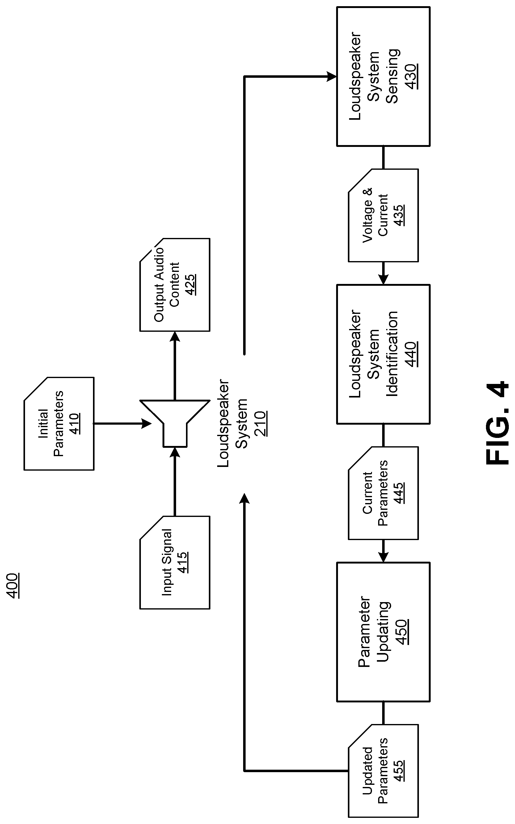 Patent US12322370 Figure 5 – Acoustic echo cancellation and loudspeaker linearization