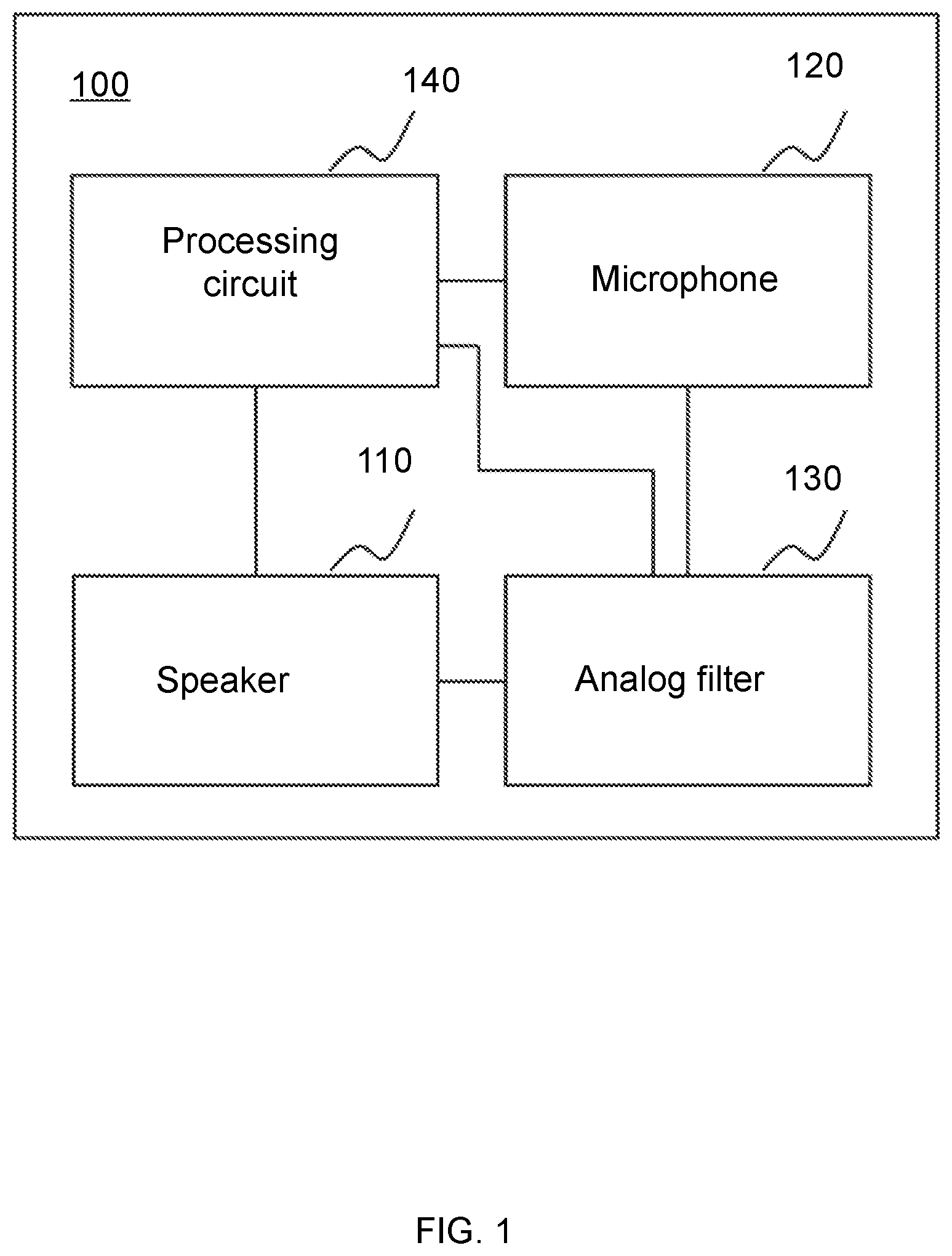 Patent US12322371 Figure 1 – Active noise control audio devices, methods, and storage media
