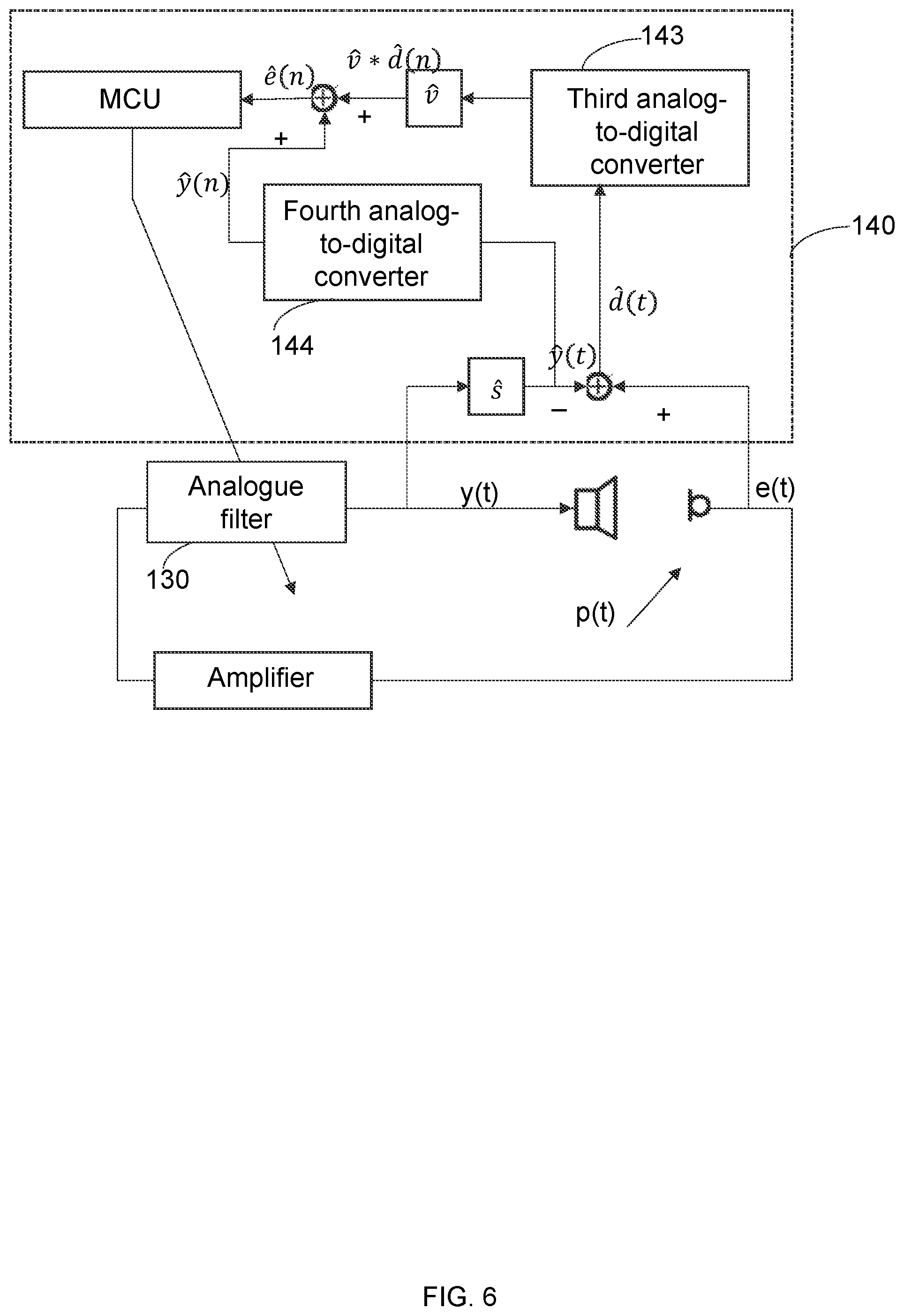 Patent US12322371 Figure 5 – Active noise control audio devices, methods, and storage media