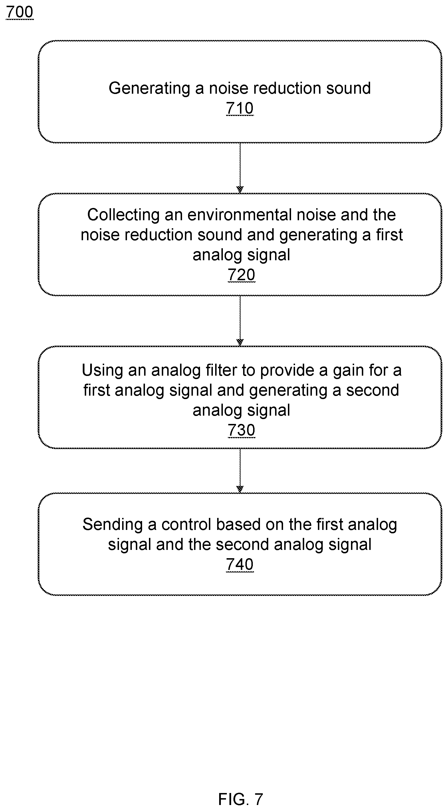 Patent US12322371 Figure 6 – Active noise control audio devices, methods, and storage media