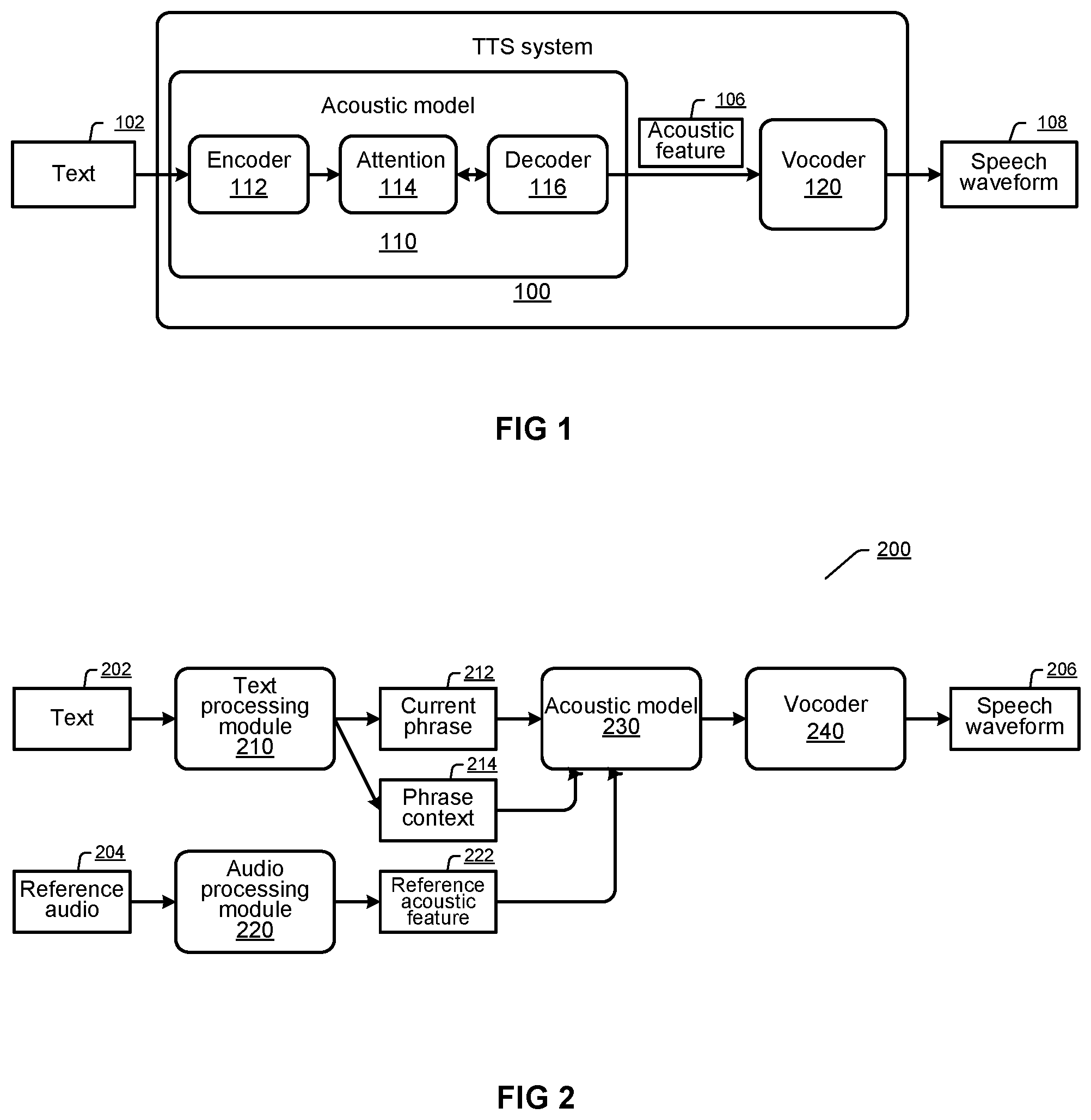 Patent US12322374 Figure 1 – Phrase-based end-to-end text-to-speech (TTS) synthesis