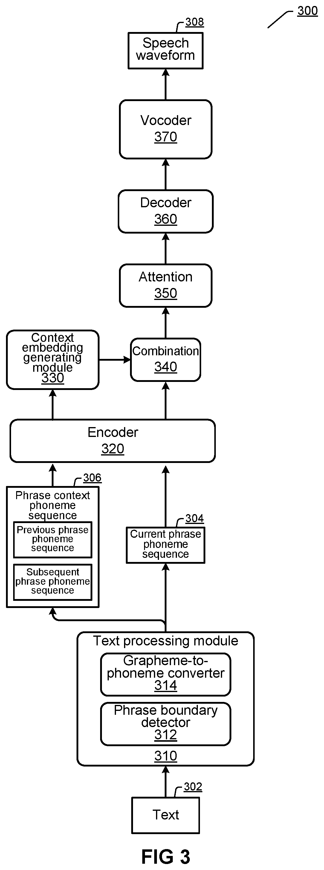 Patent US12322374 Figure 2 – Phrase-based end-to-end text-to-speech (TTS) synthesis