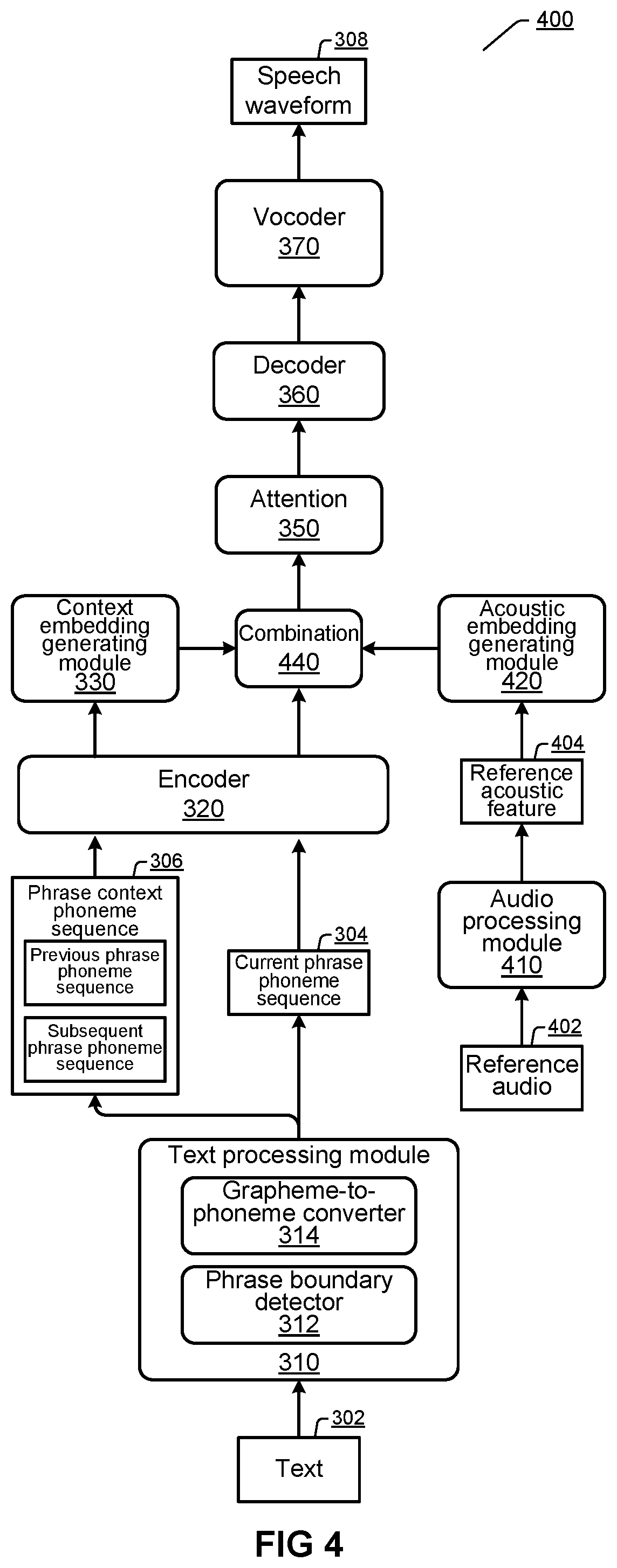 Patent US12322374 Figure 3 – Phrase-based end-to-end text-to-speech (TTS) synthesis