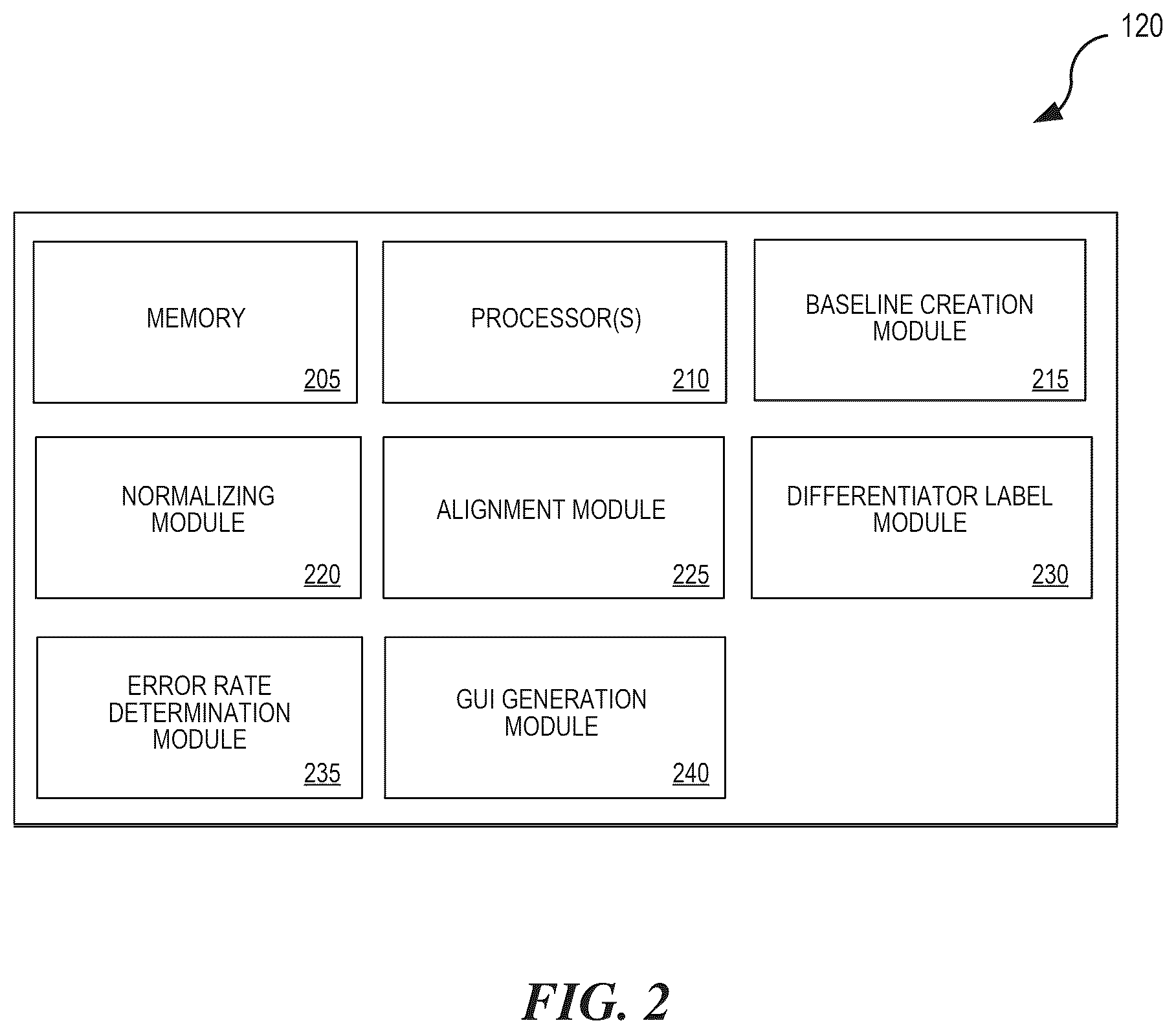 Patent US12322375 Figure 2 – Transcription analysis platform