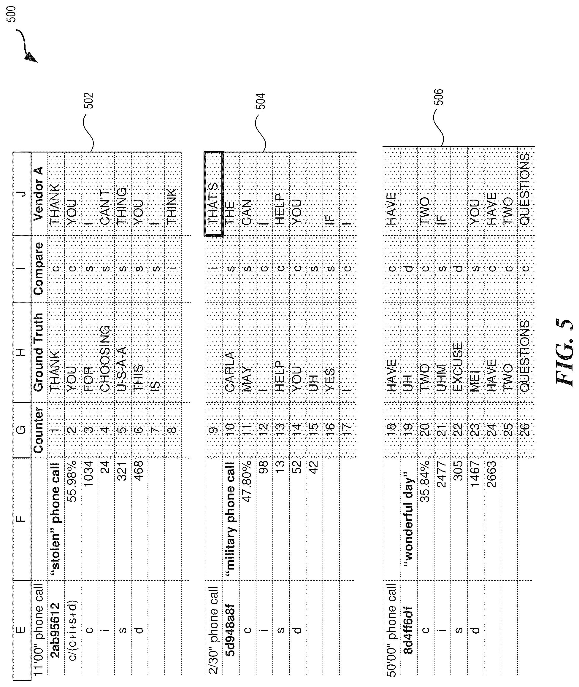 Patent US12322375 Figure 5 – Transcription analysis platform