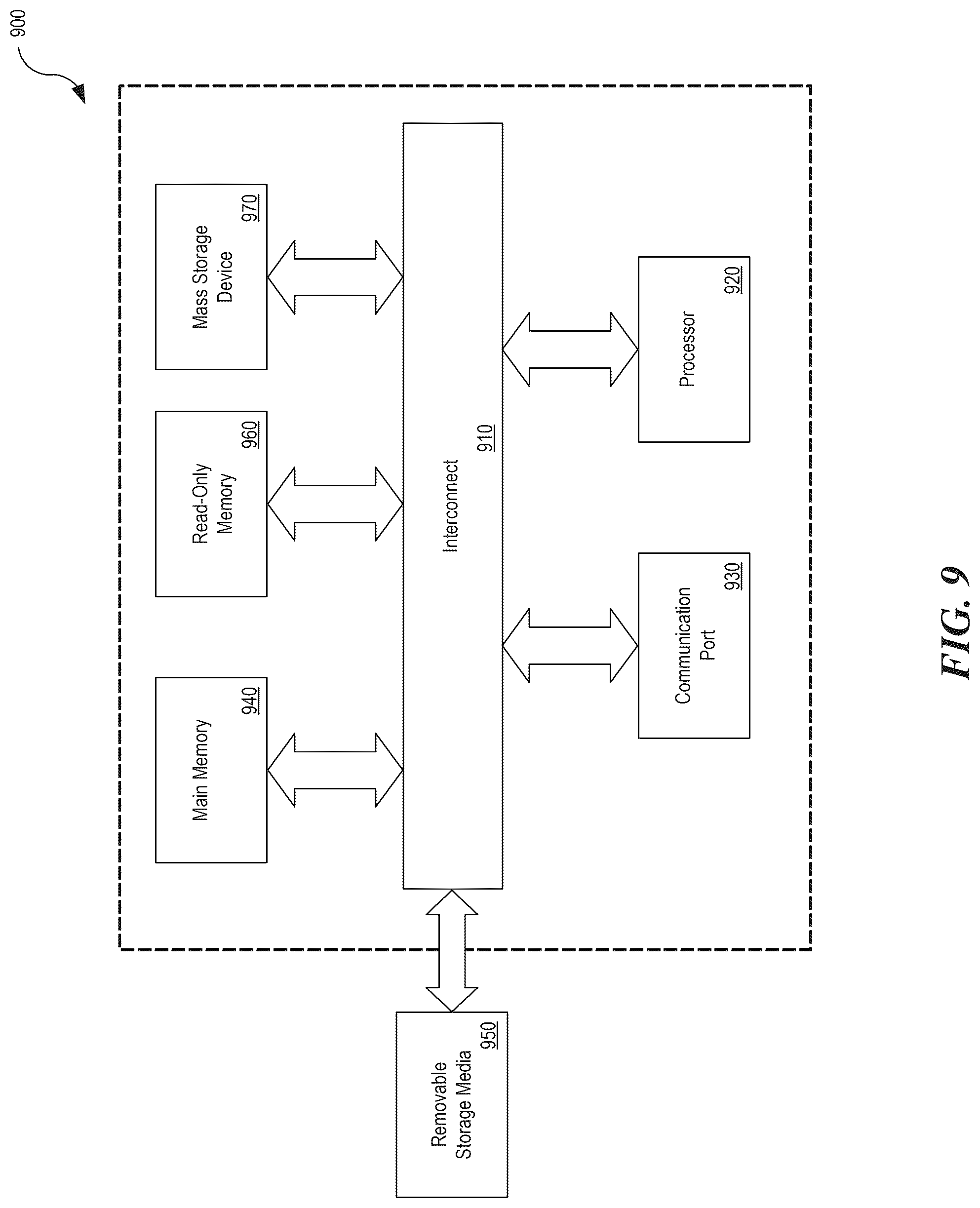 Patent US12322375 Figure 9 – Transcription analysis platform