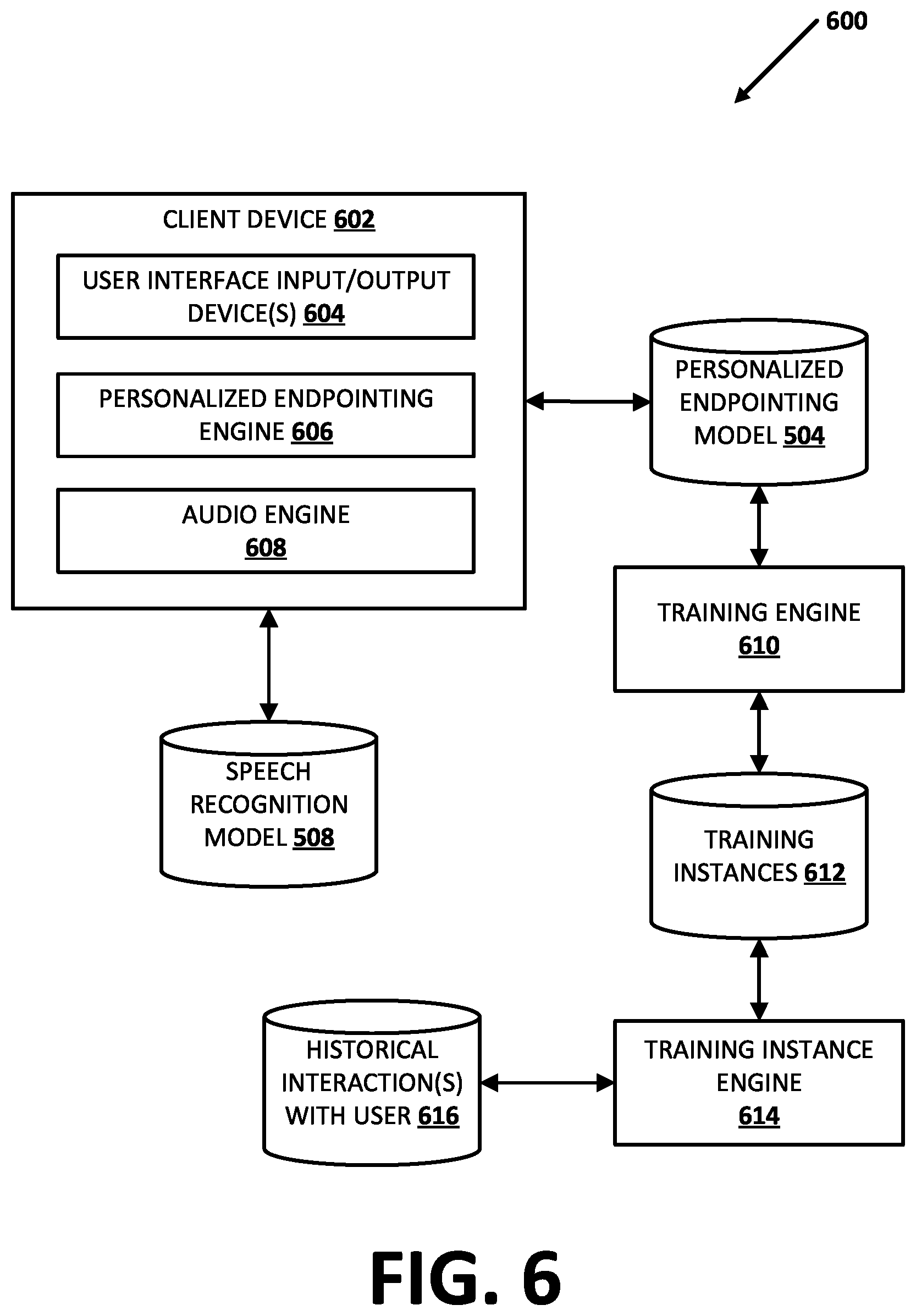 Patent US12322376 Figure 6 – Personalized speech query endpointing based on prior interaction(s) involving a specific phrase preceding an endpoint