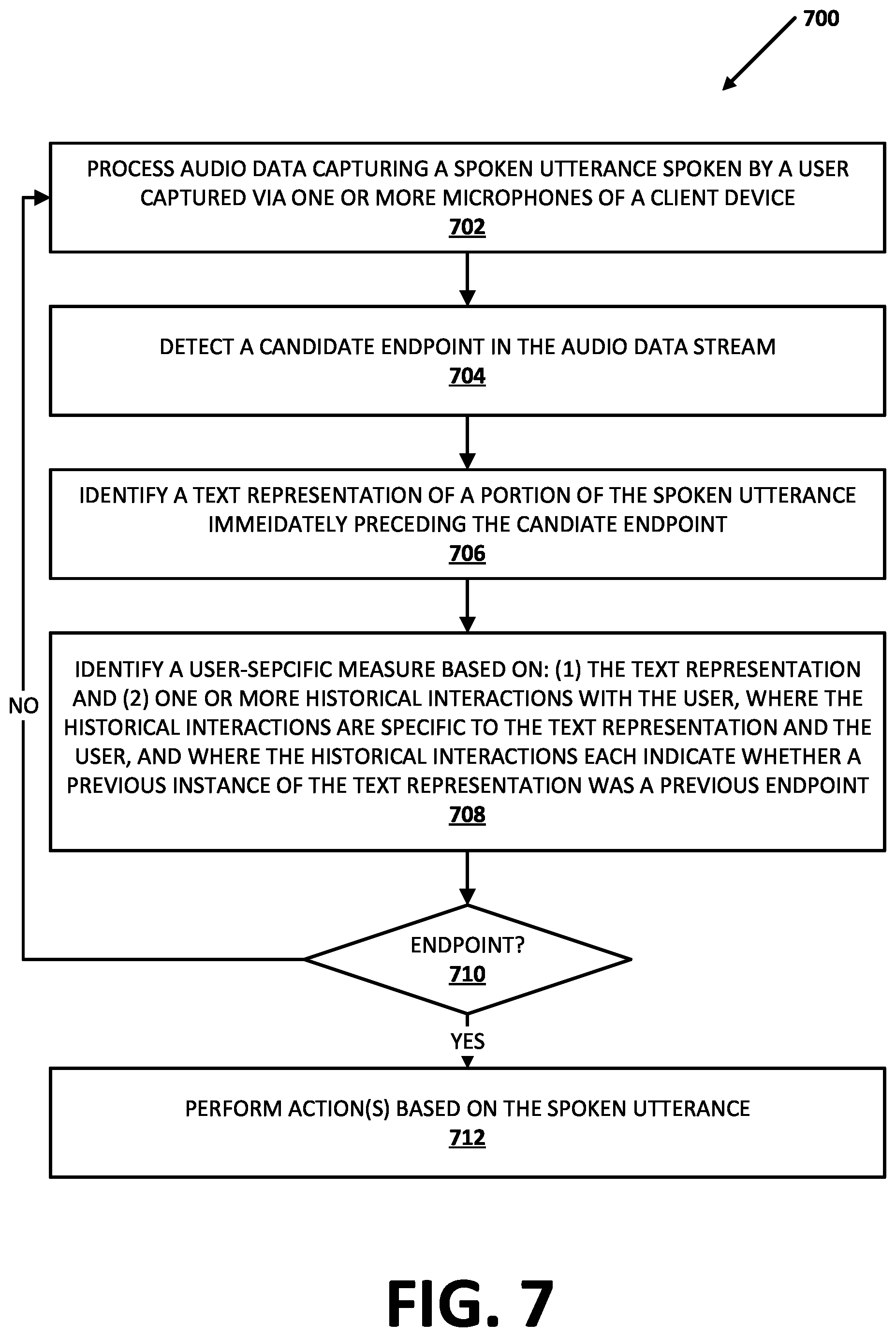 Patent US12322376 Figure 7 – Personalized speech query endpointing based on prior interaction(s) involving a specific phrase preceding an endpoint