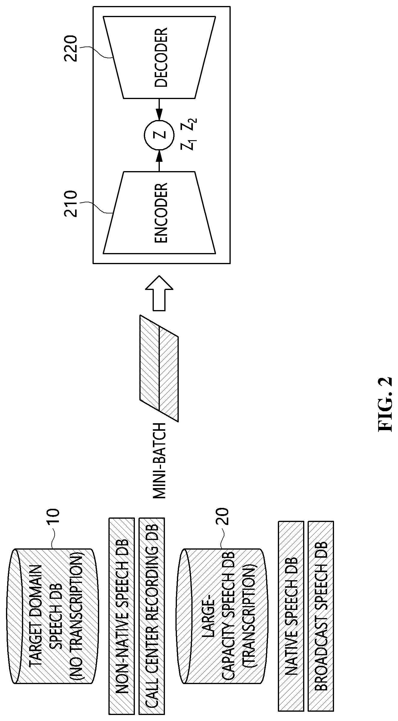 Patent US12322377 Figure 2 – Method and apparatus for data augmentation