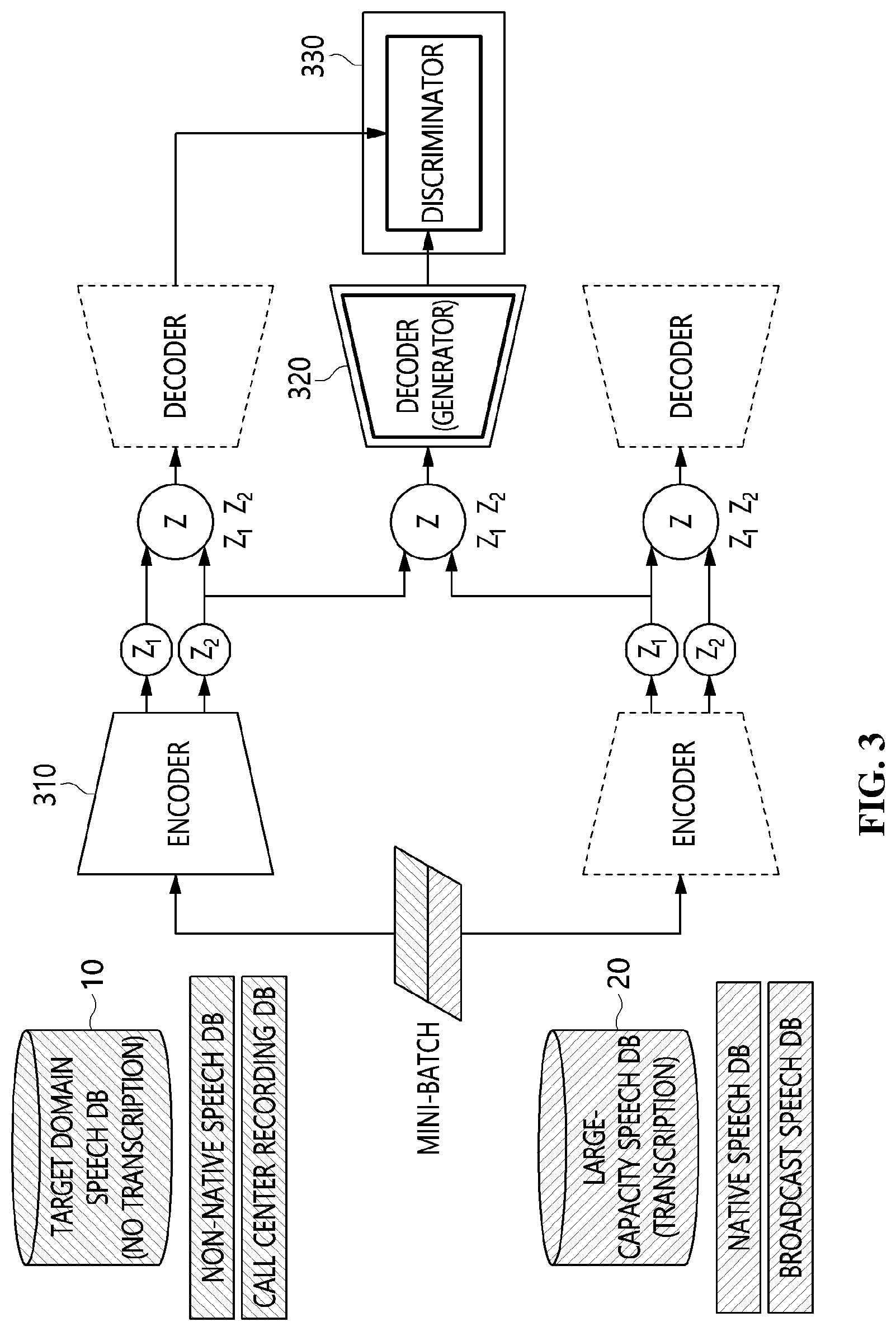 Patent US12322377 Figure 3 – Method and apparatus for data augmentation