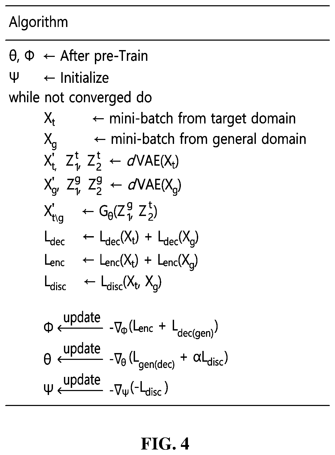 Patent US12322377 Figure 4 – Method and apparatus for data augmentation