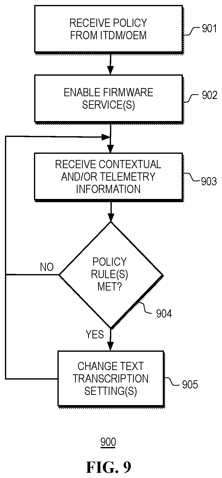 Patent US12322379 Figure 8 – Contextual language selection for live transcription of collaboration session audio in heterogenous computing platforms