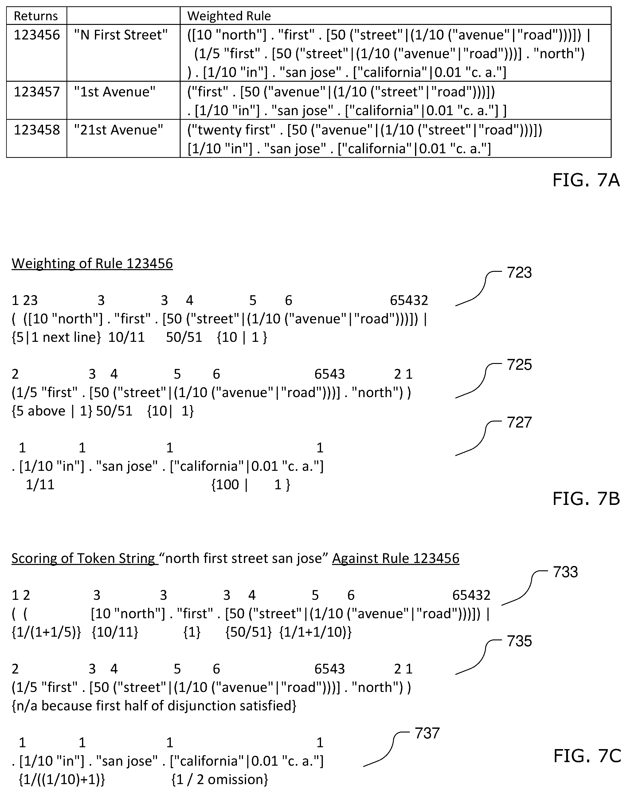 Patent US12322381 Figure 4 – Building a natural language understanding application using a received electronic record containing programming code including an interpret-block, an interpret-statement, a pattern expression and an action statement