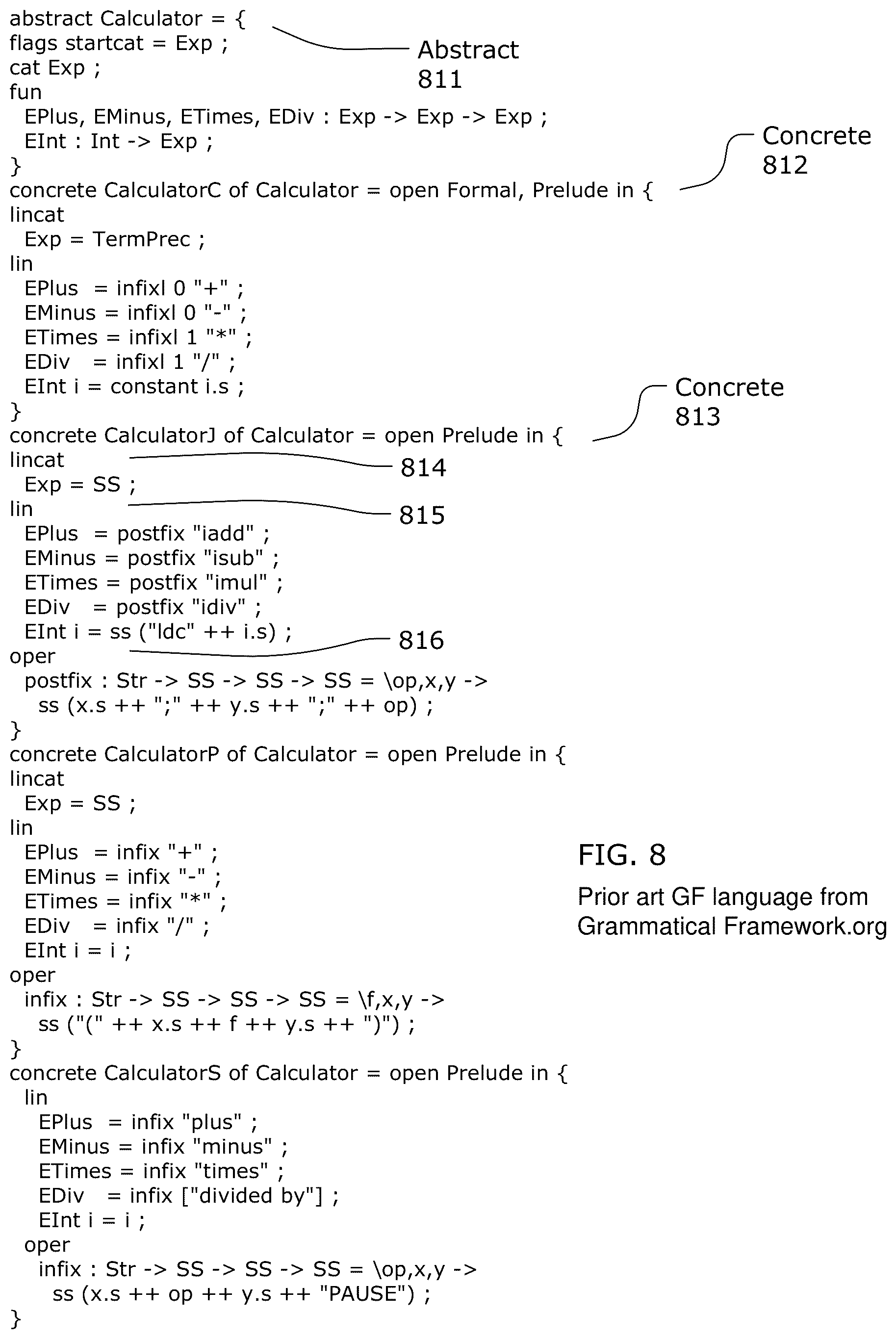 Patent US12322381 Figure 6 – Building a natural language understanding application using a received electronic record containing programming code including an interpret-block, an interpret-statement, a pattern expression and an action statement