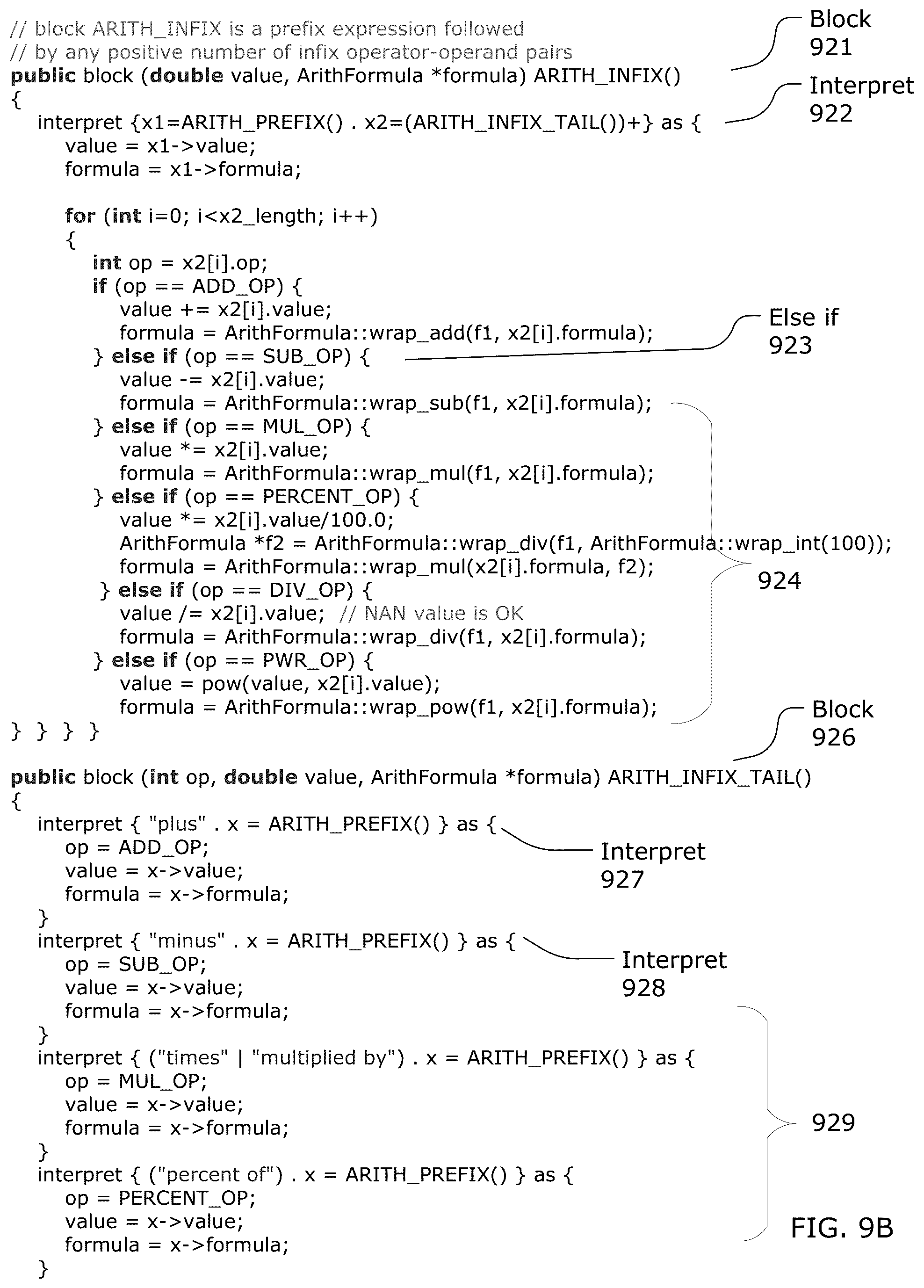 Patent US12322381 Figure 8 – Building a natural language understanding application using a received electronic record containing programming code including an interpret-block, an interpret-statement, a pattern expression and an action statement