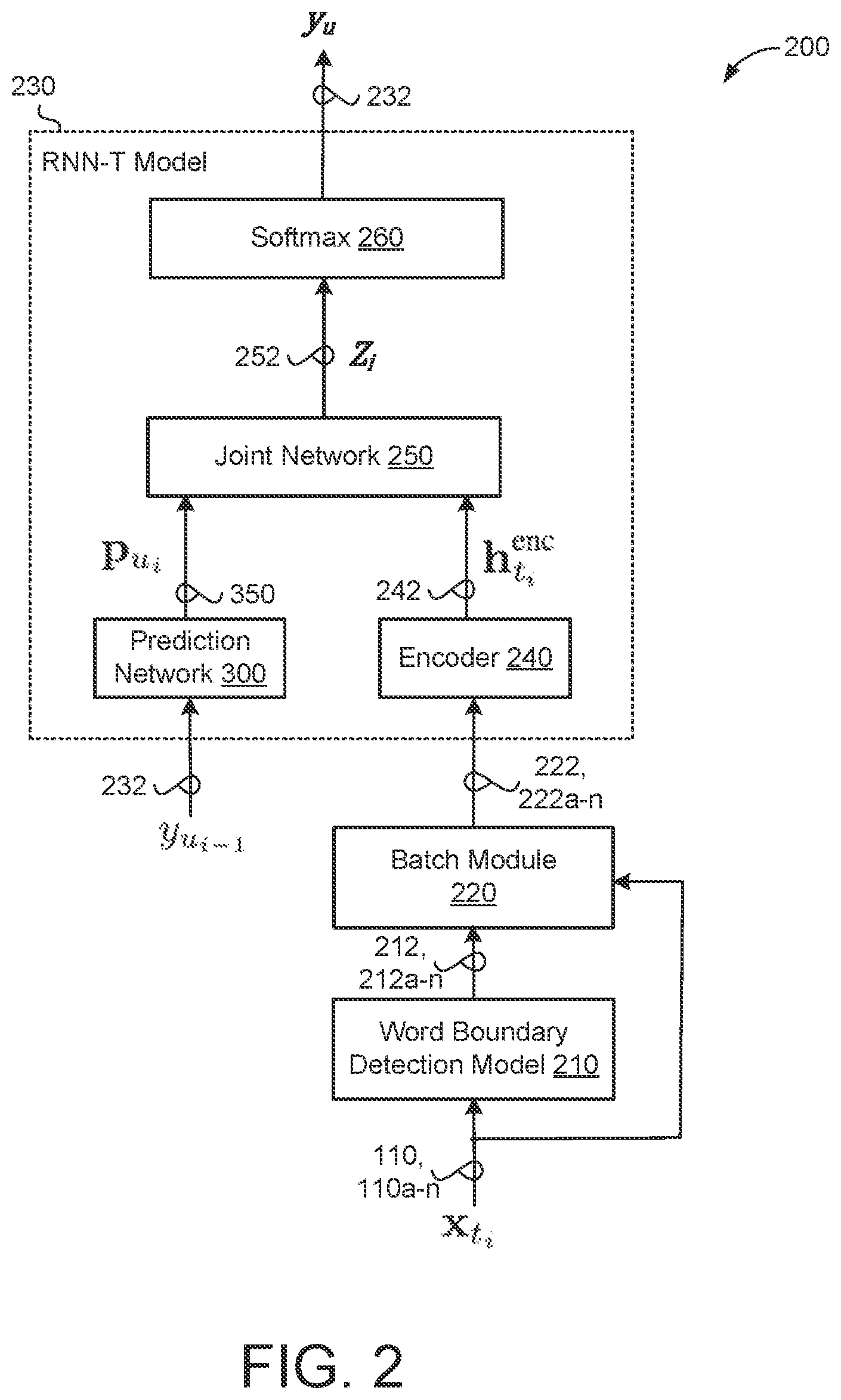 Patent US12322383 Figure 2 – Predicting word boundaries for on-device batching of end-to-end speech recognition models
