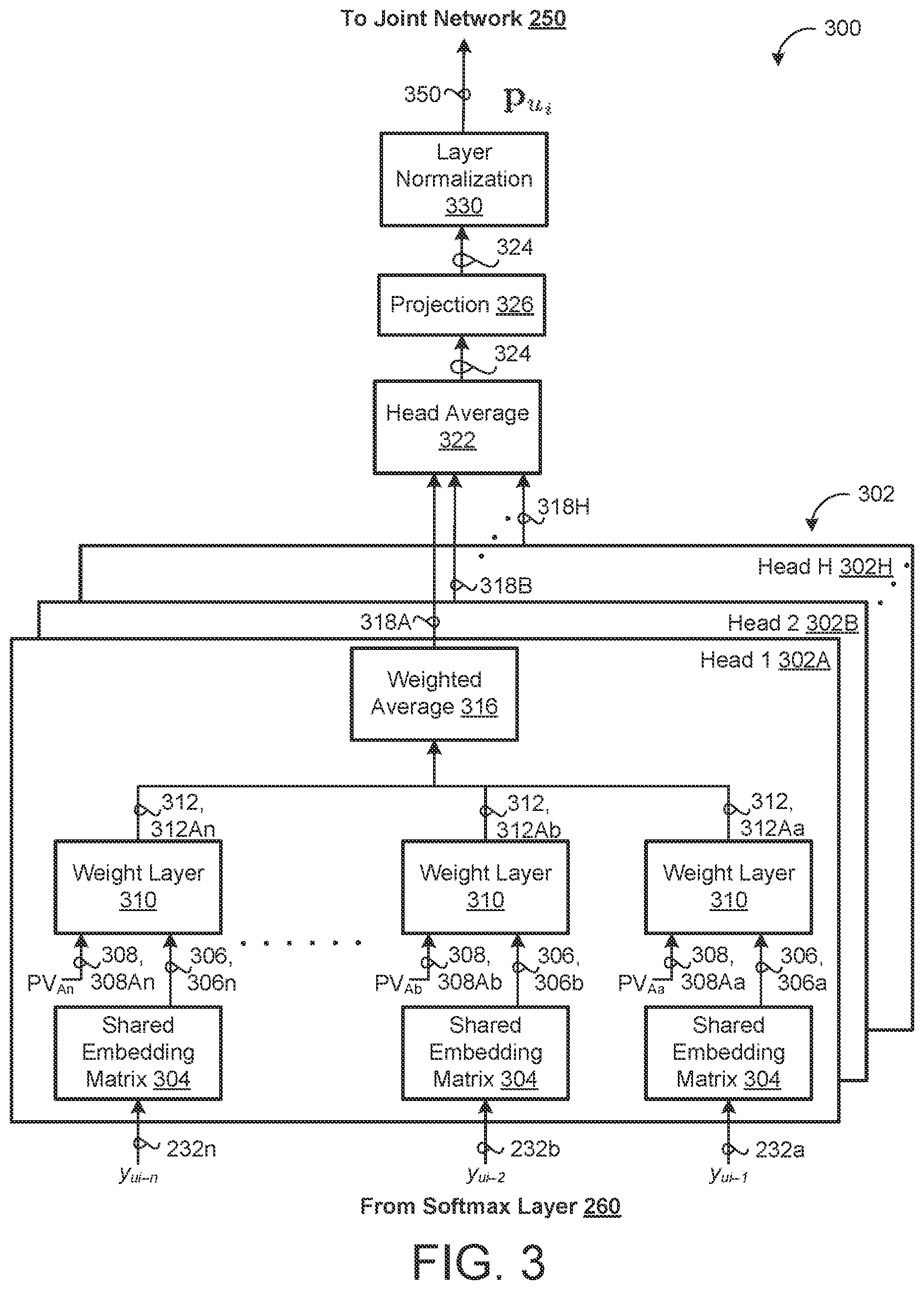 Patent US12322383 Figure 3 – Predicting word boundaries for on-device batching of end-to-end speech recognition models
