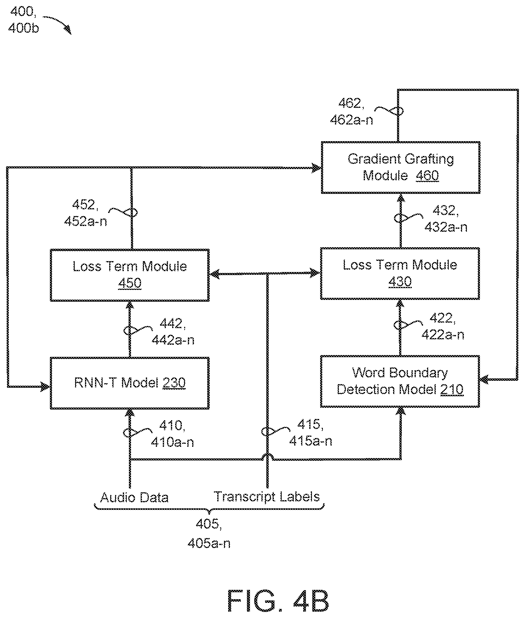 Patent US12322383 Figure 5 – Predicting word boundaries for on-device batching of end-to-end speech recognition models
