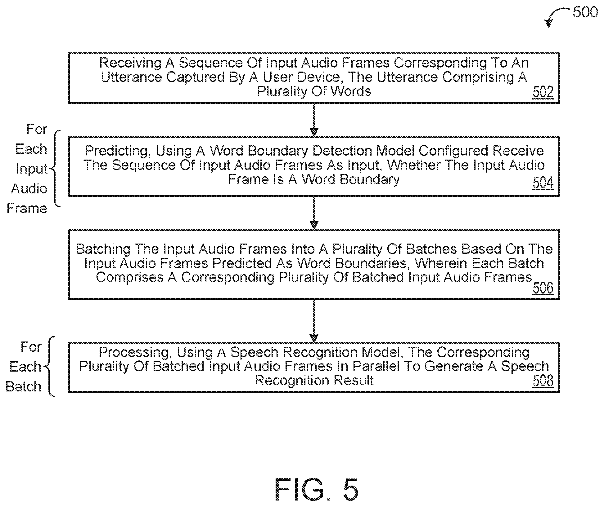 Patent US12322383 Figure 6 – Predicting word boundaries for on-device batching of end-to-end speech recognition models