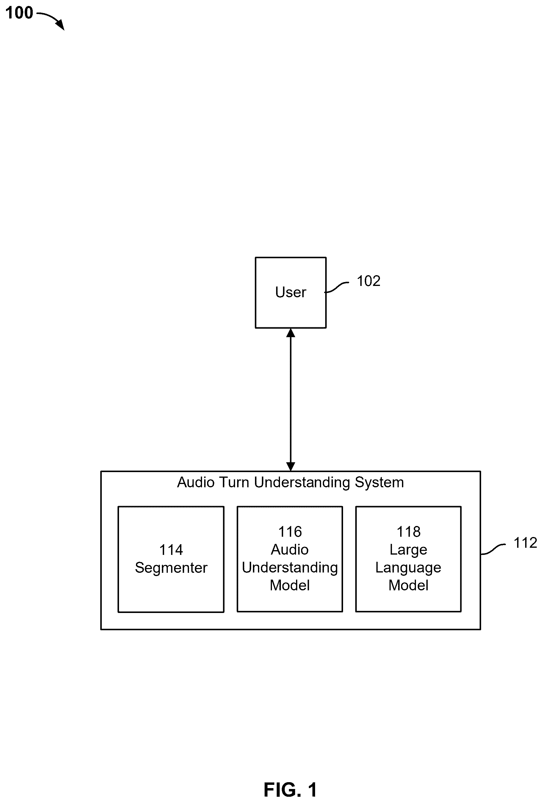 Patent US12322384 Figure 1 – Audio turn understanding system