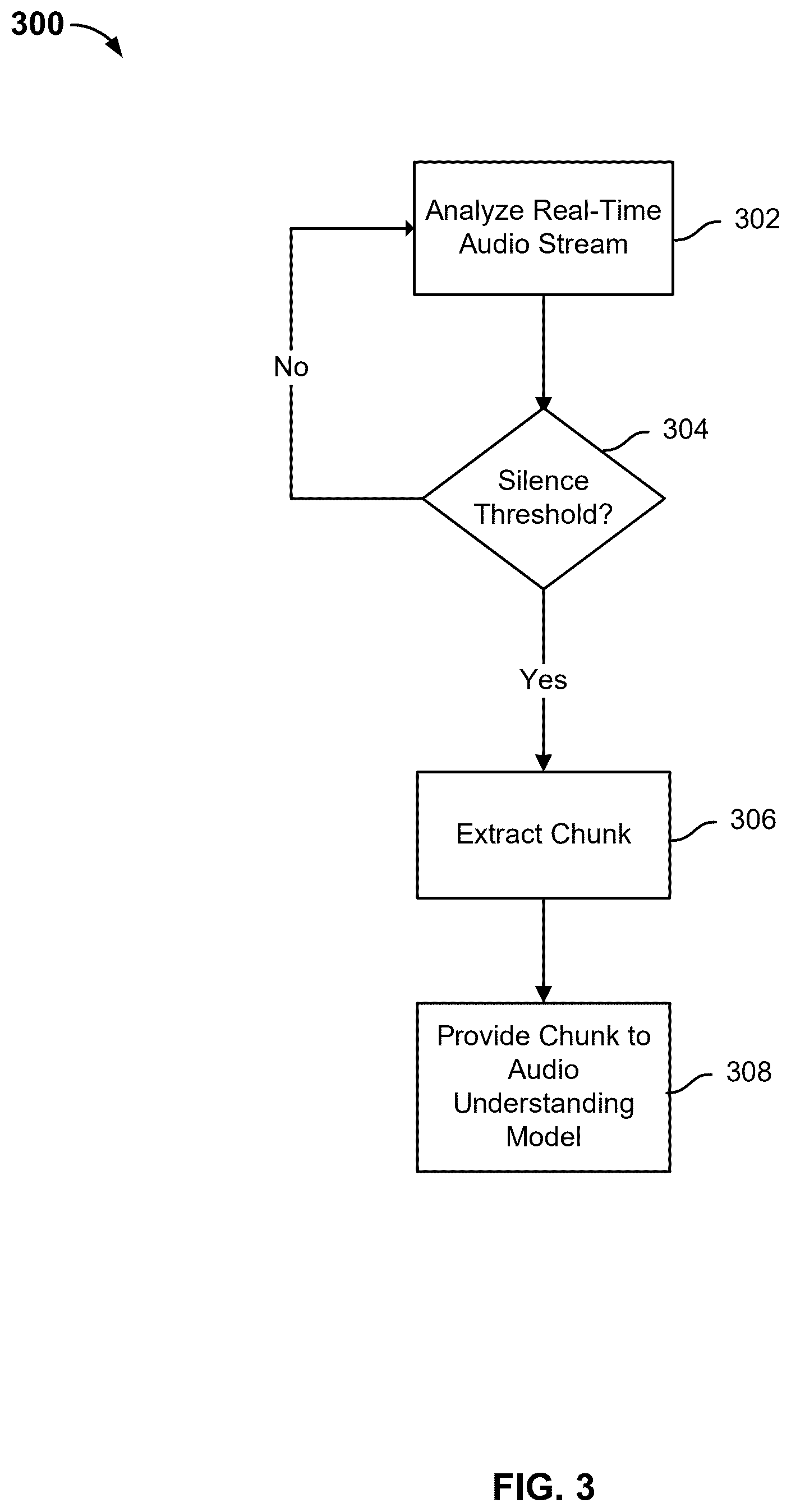 Patent US12322384 Figure 3 – Audio turn understanding system