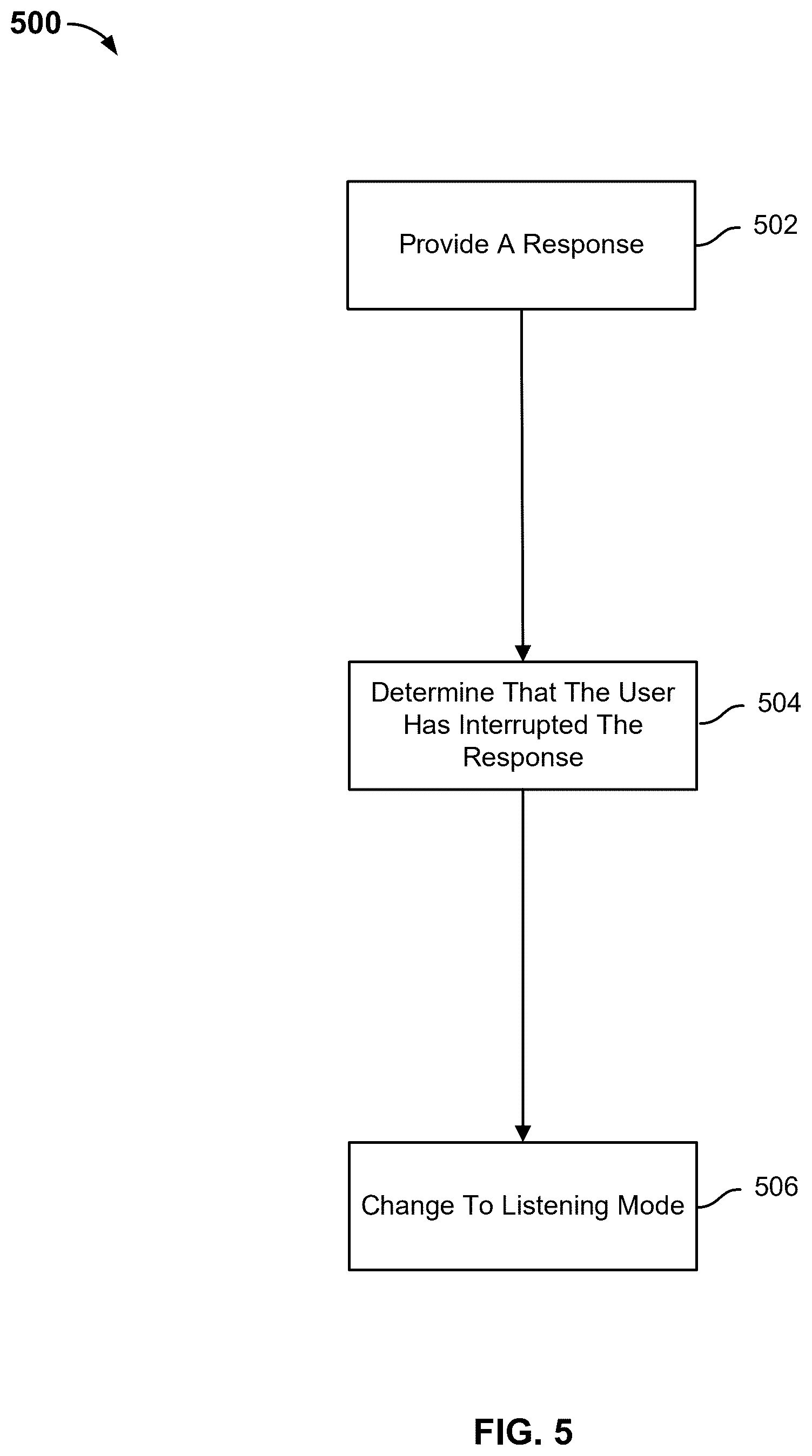 Patent US12322384 Figure 5 – Audio turn understanding system