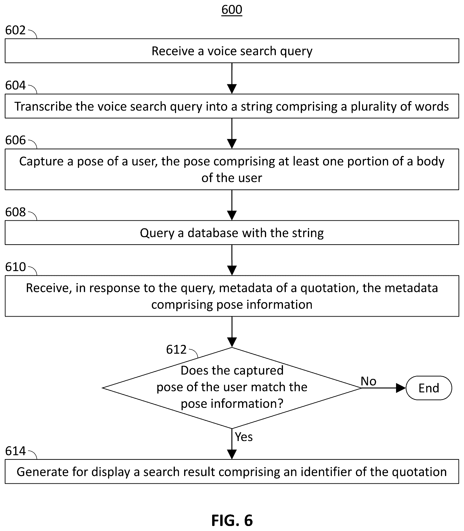 Patent US12322385 Figure 5 – Systems and methods for disambiguating a voice search query based on gestures