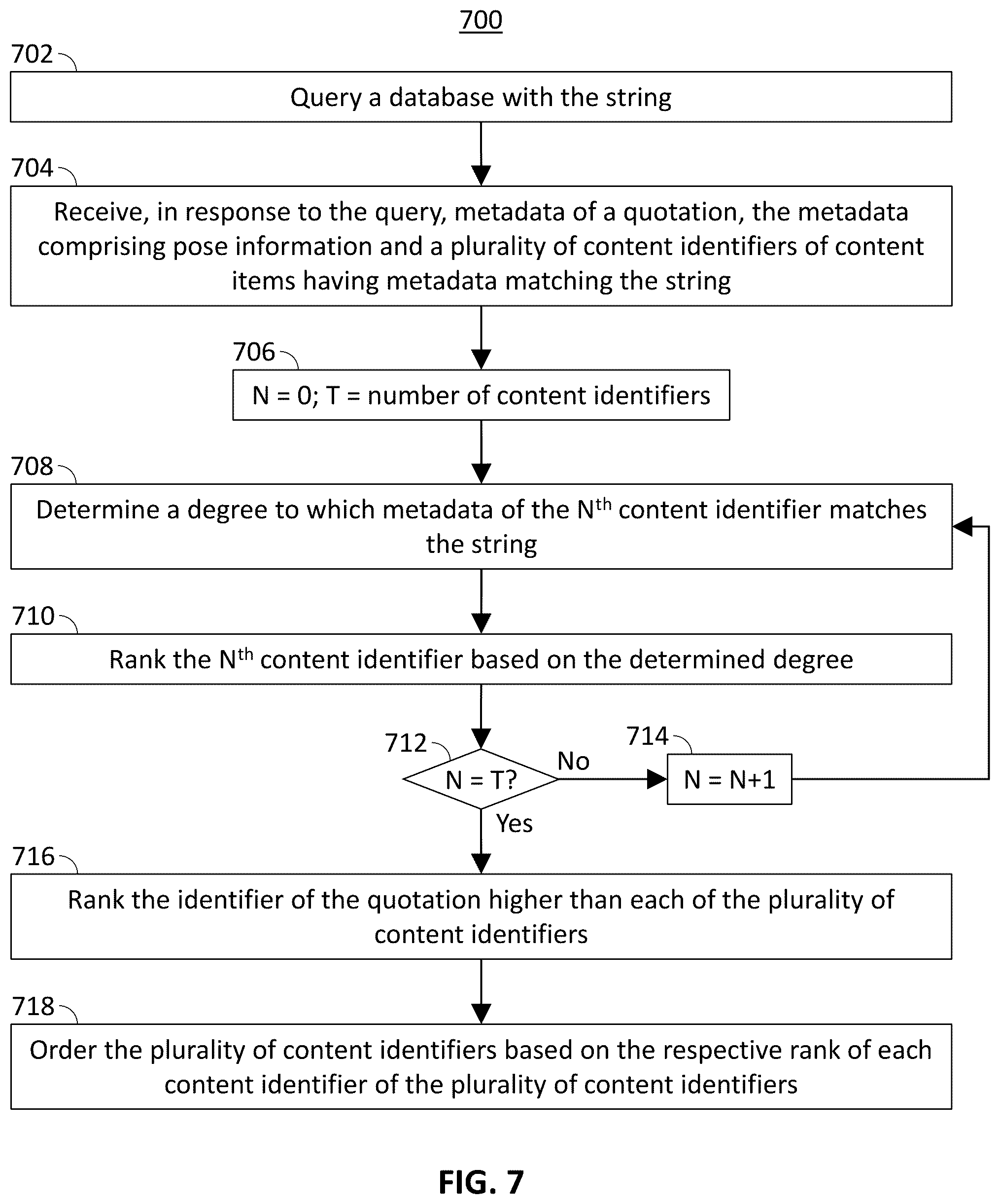 Patent US12322385 Figure 6 – Systems and methods for disambiguating a voice search query based on gestures