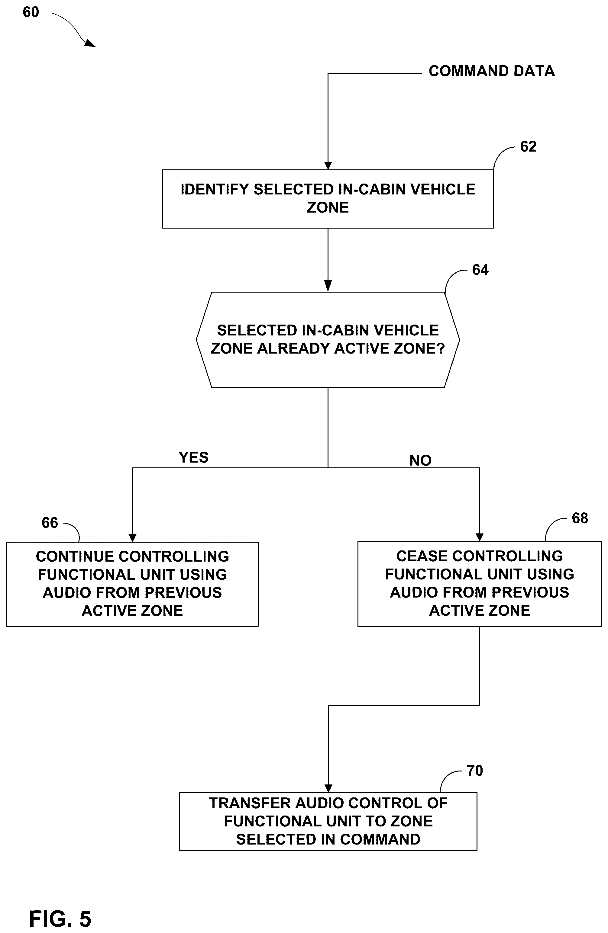 Patent US12322387 Figure 9 – In-vehicle voice command control