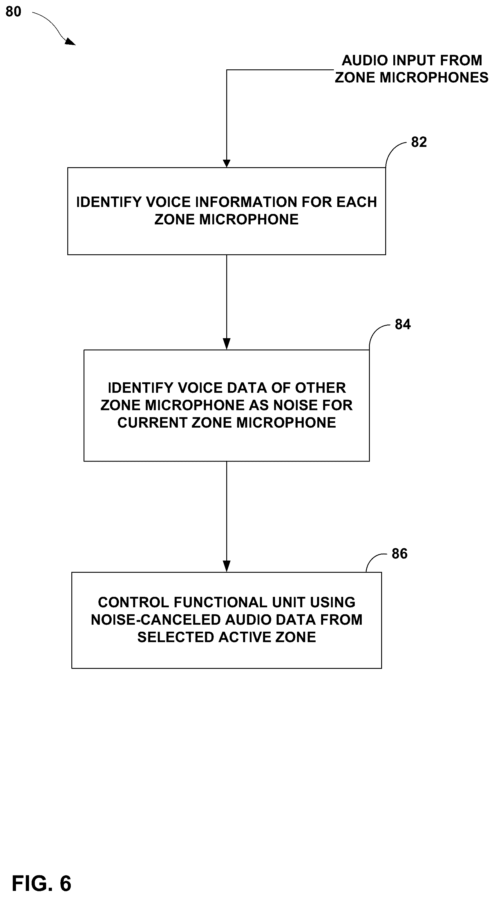 Patent US12322387 Figure 10 – In-vehicle voice command control