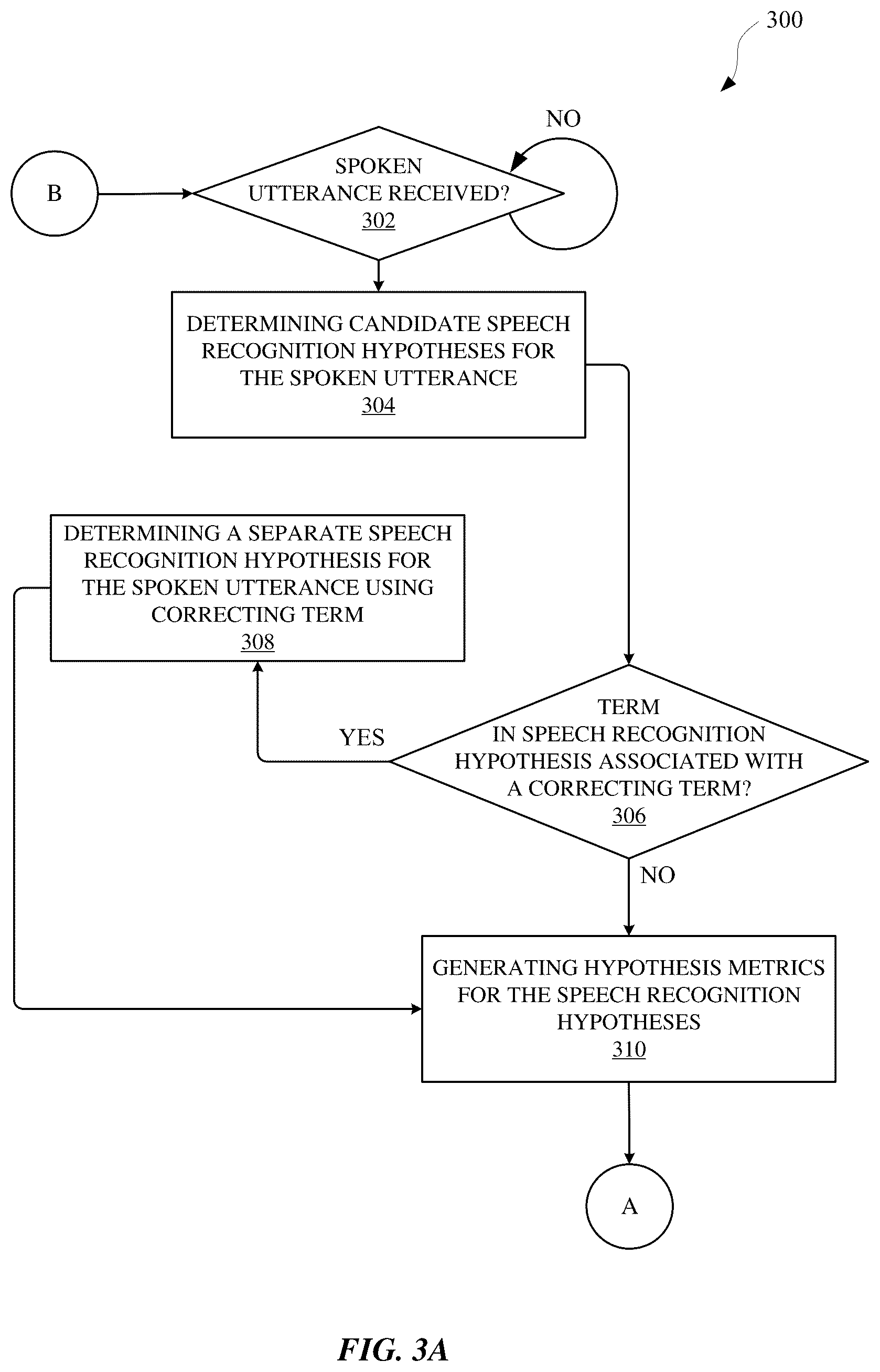 Patent US12322388 Figure 6 – Correcting speech recognition errors by considering prior user edits and/or assessing fulfillment data