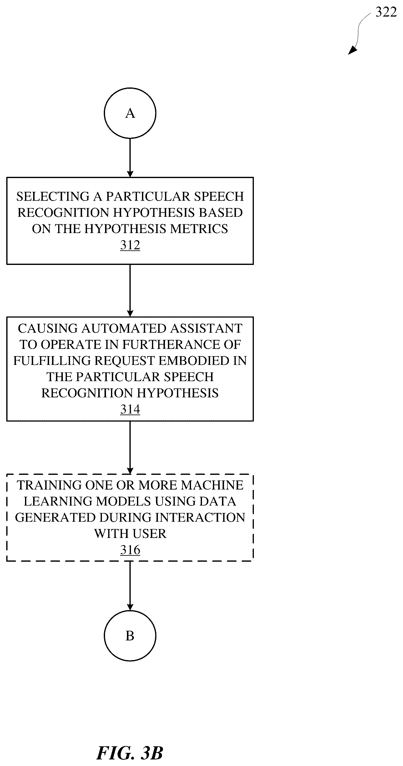 Patent US12322388 Figure 7 – Correcting speech recognition errors by considering prior user edits and/or assessing fulfillment data