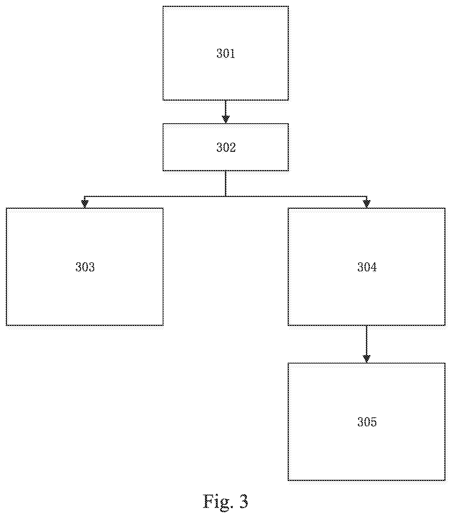 Patent US12322389 Figure 3 – Bluetooth control method and device for heated clothing