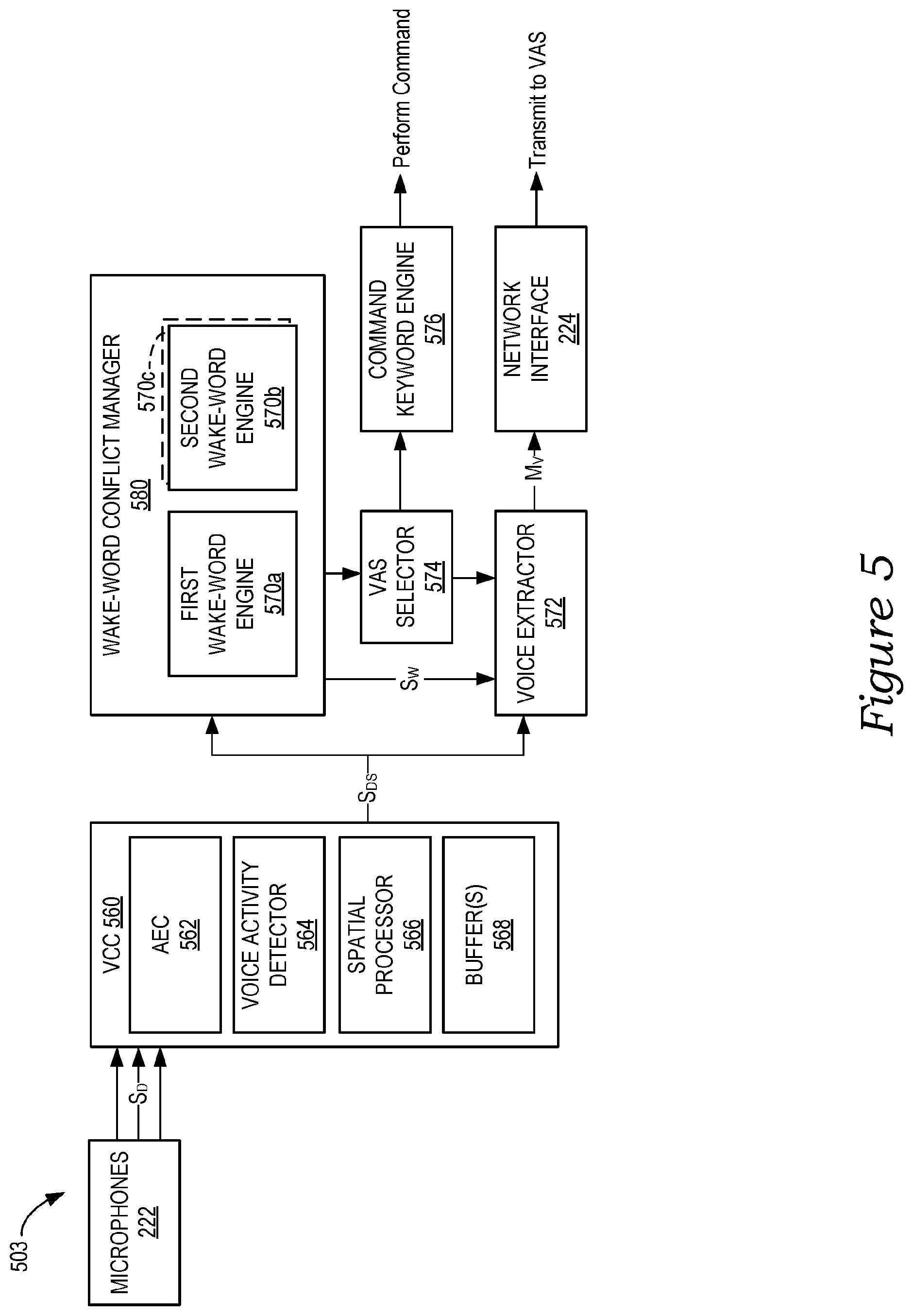 Patent US12322390 Figure 9 – Conflict management for wake-word detection processes