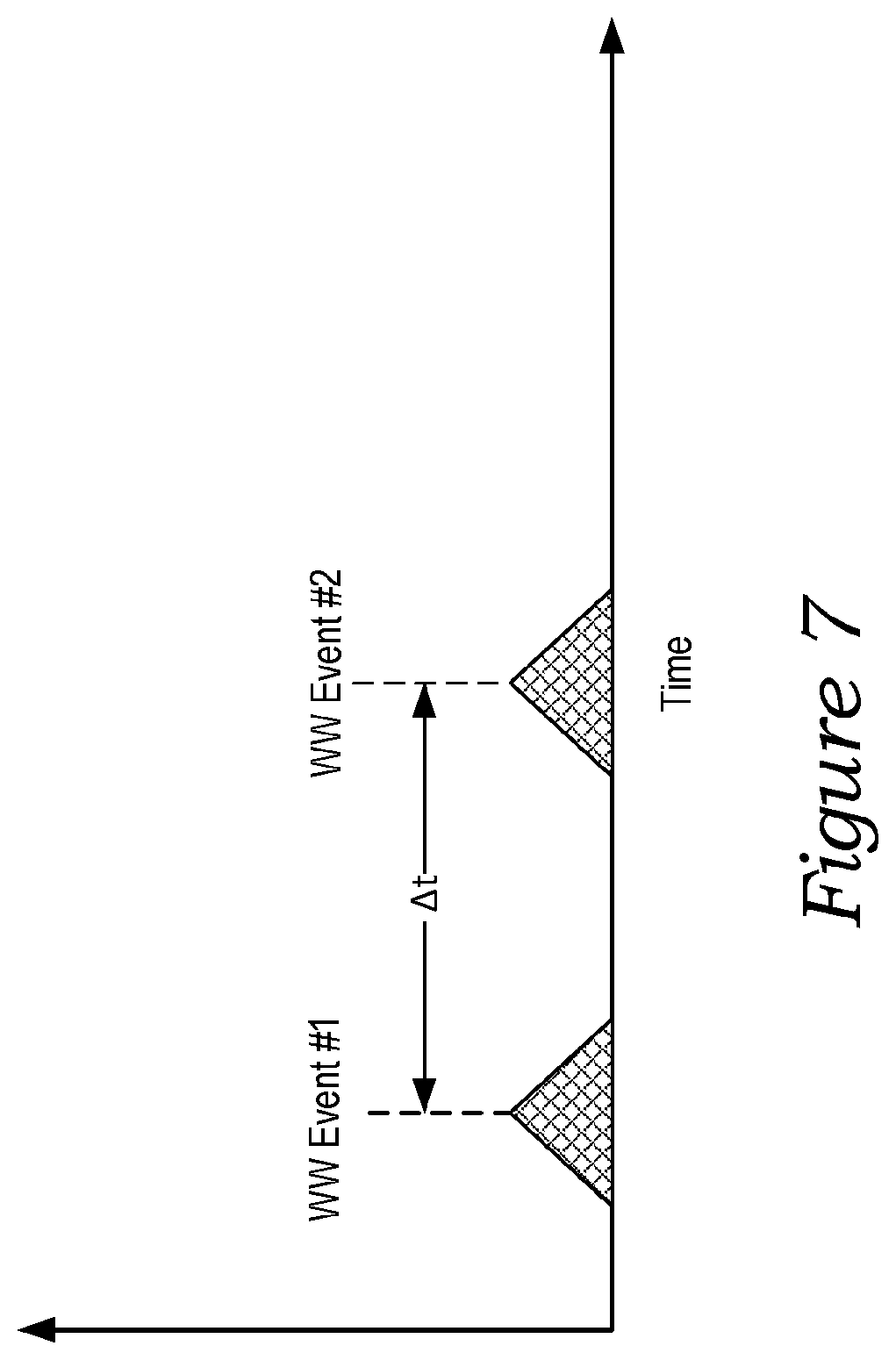 Patent US12322390 Figure 11 – Conflict management for wake-word detection processes