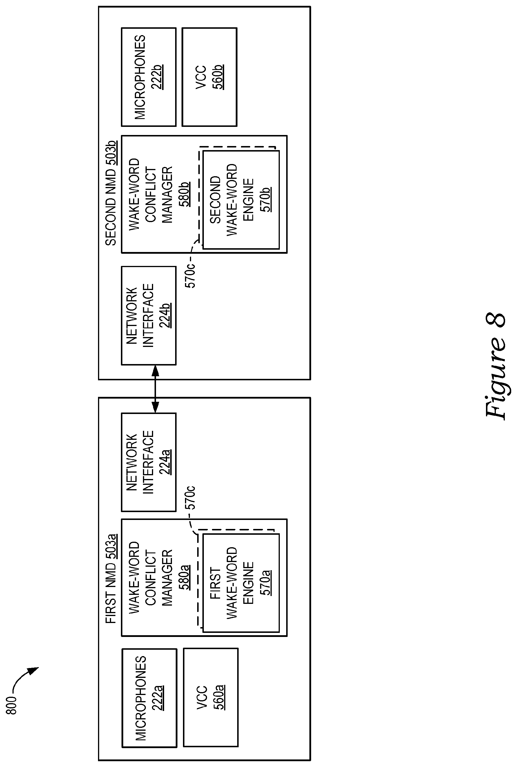 Patent US12322390 Figure 12 – Conflict management for wake-word detection processes