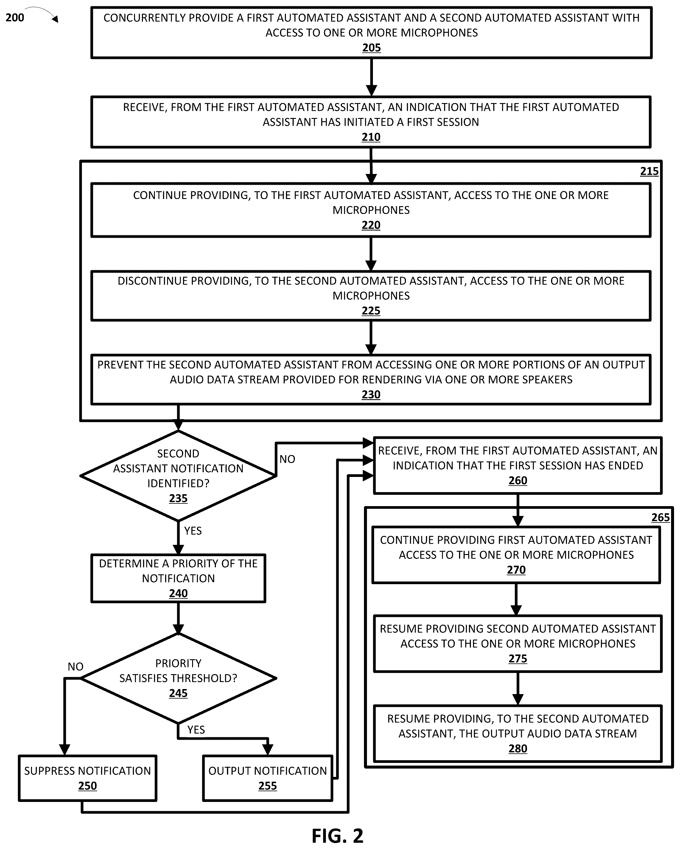 Patent US12322391 Figure 2 – Multiple concurrent voice assistants