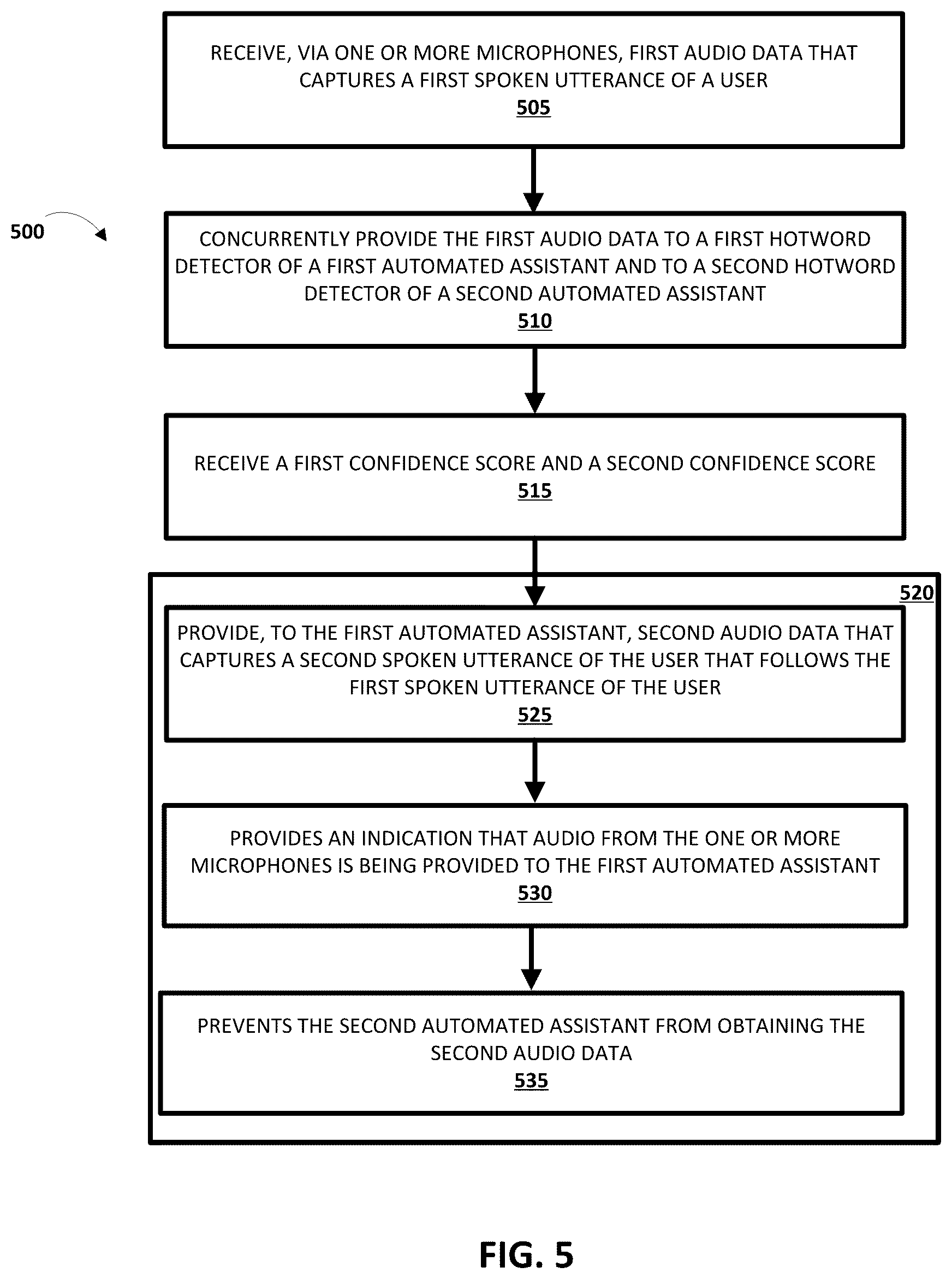 Patent US12322391 Figure 5 – Multiple concurrent voice assistants