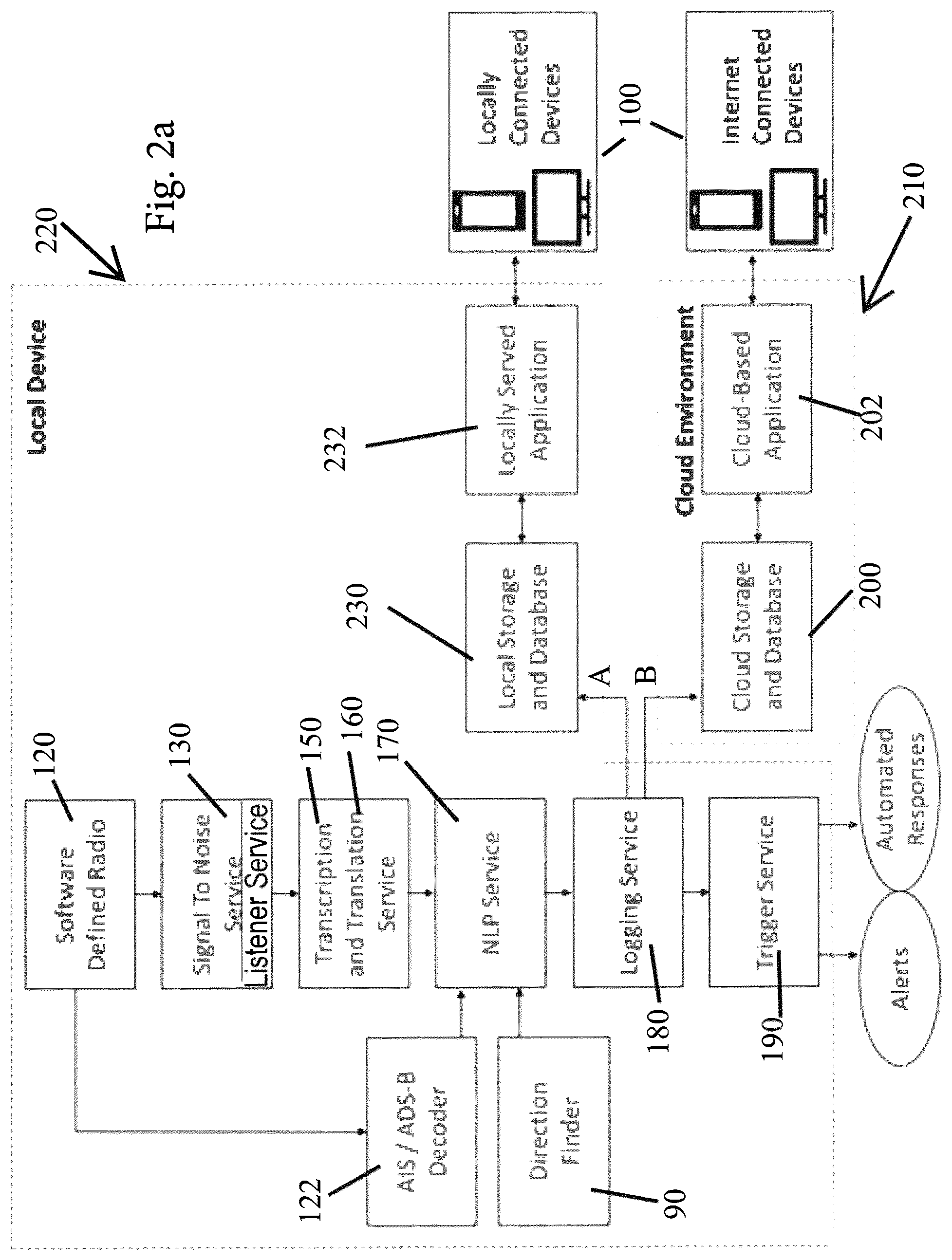 Patent US12322392 Figure 3 – Automated system and method that services inquiring vessels