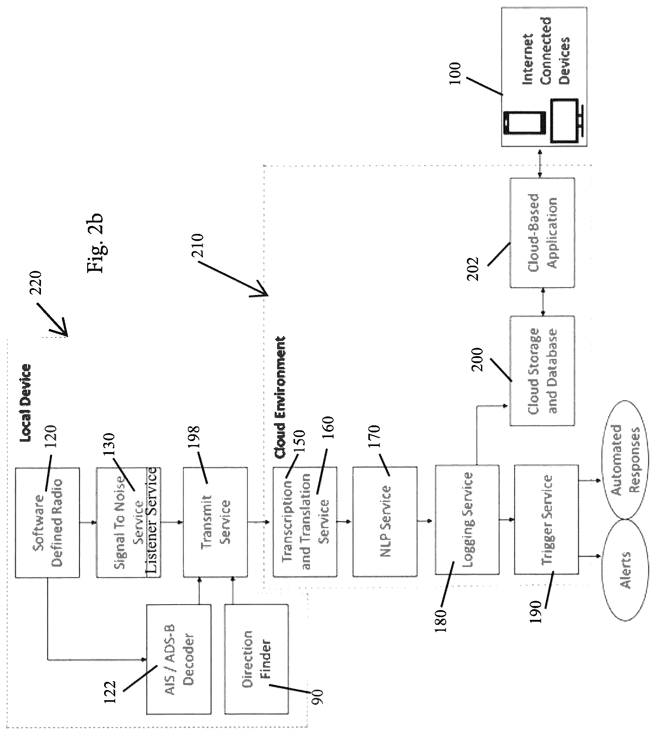 Patent US12322392 Figure 4 – Automated system and method that services inquiring vessels